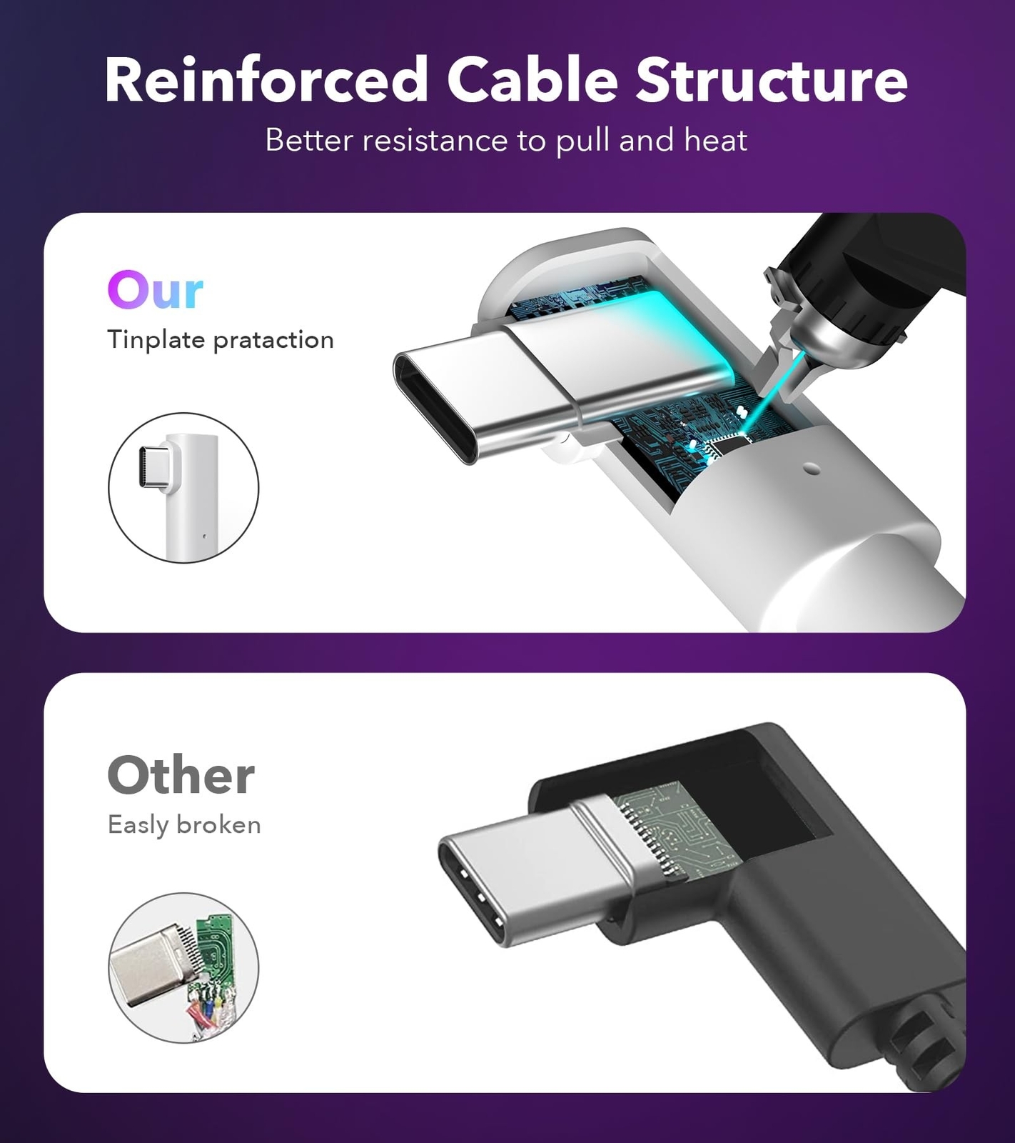 YRXVW Link Cable 10FT Compatible with Meta/Oculus Quest 3S, Quest 3, Quest 2/...