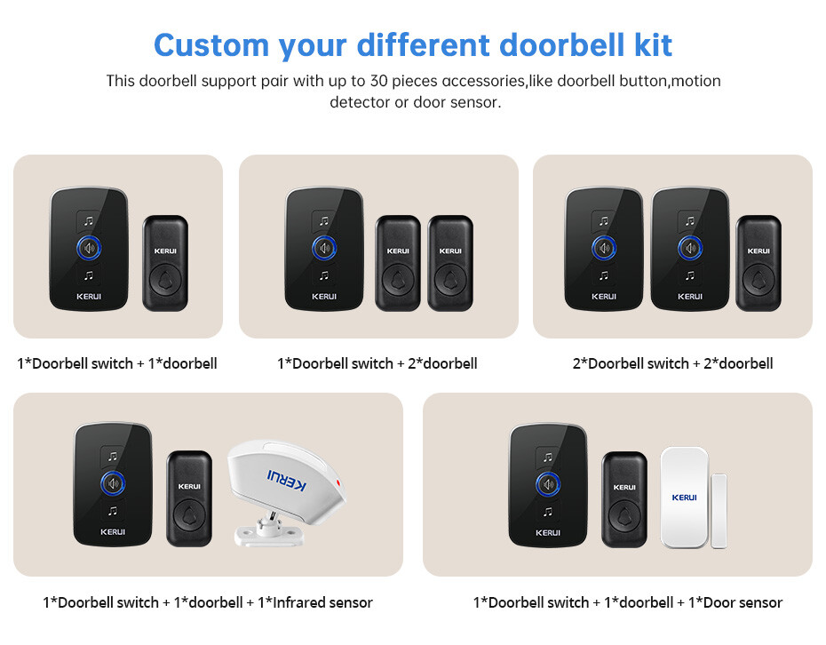 1000FT Wireless Doorbell Waterproof 2 Plugin Receiver Adjustable Volume 60 Chime