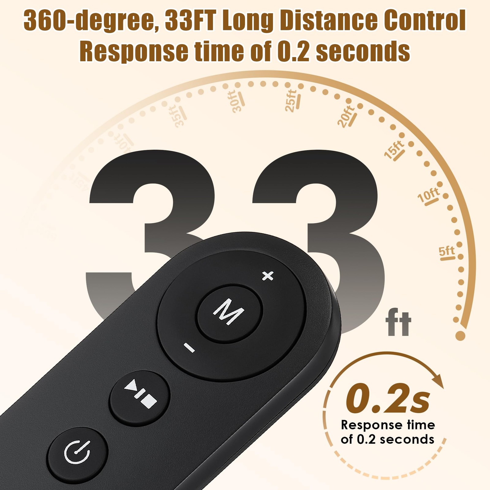 Walking Pad Remote Replacement Compatible with Model AD-4000 Plus, DK-38AB-1,...