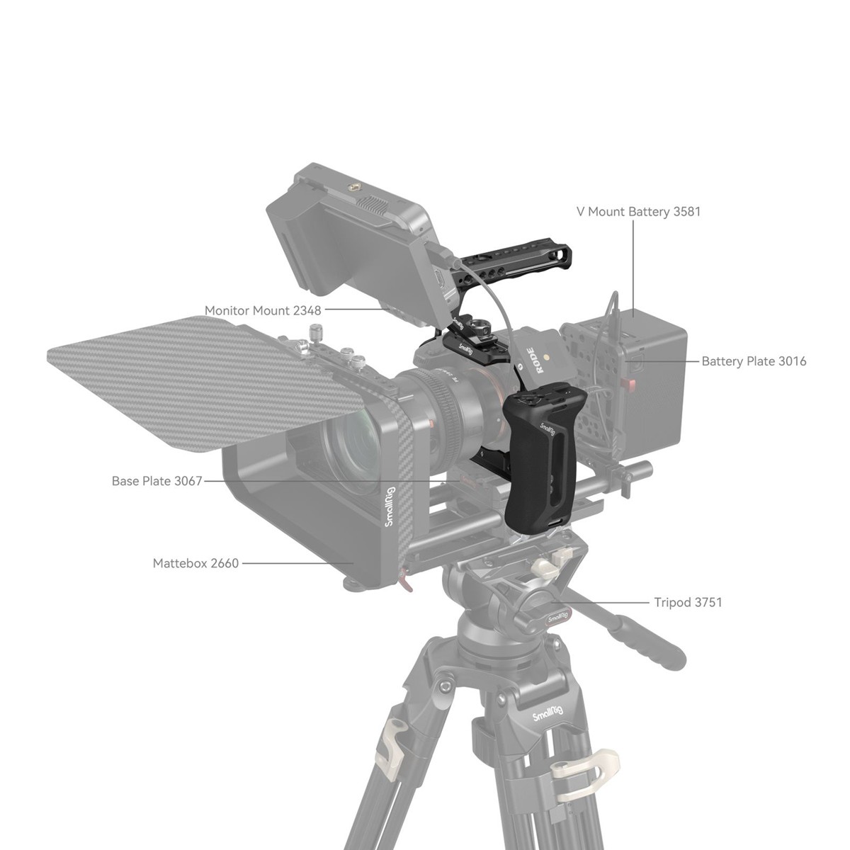 SmallRig Advanced Edition HawkLock Quick Release Full Camera Cage Kit for Sony A