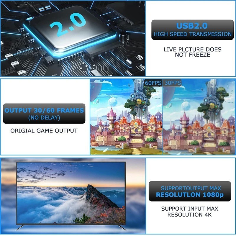 4K-Audio Video Capture Card USB 3.0 HDMI Video Capture Device Full HD Recording-