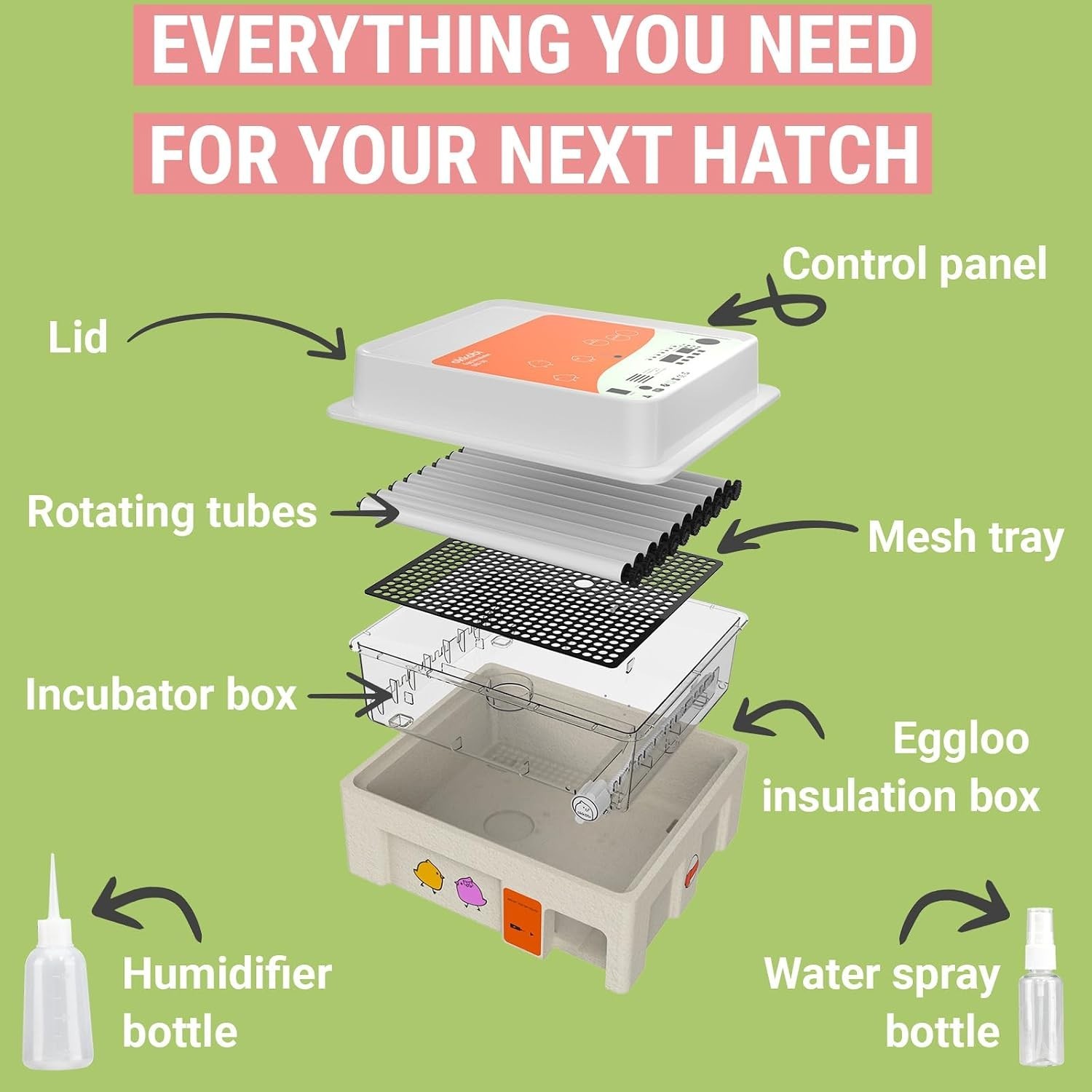 OBI-36 Egg Incubator for Hatching - 36 Eggs - Stable Temperature & Humidity C...