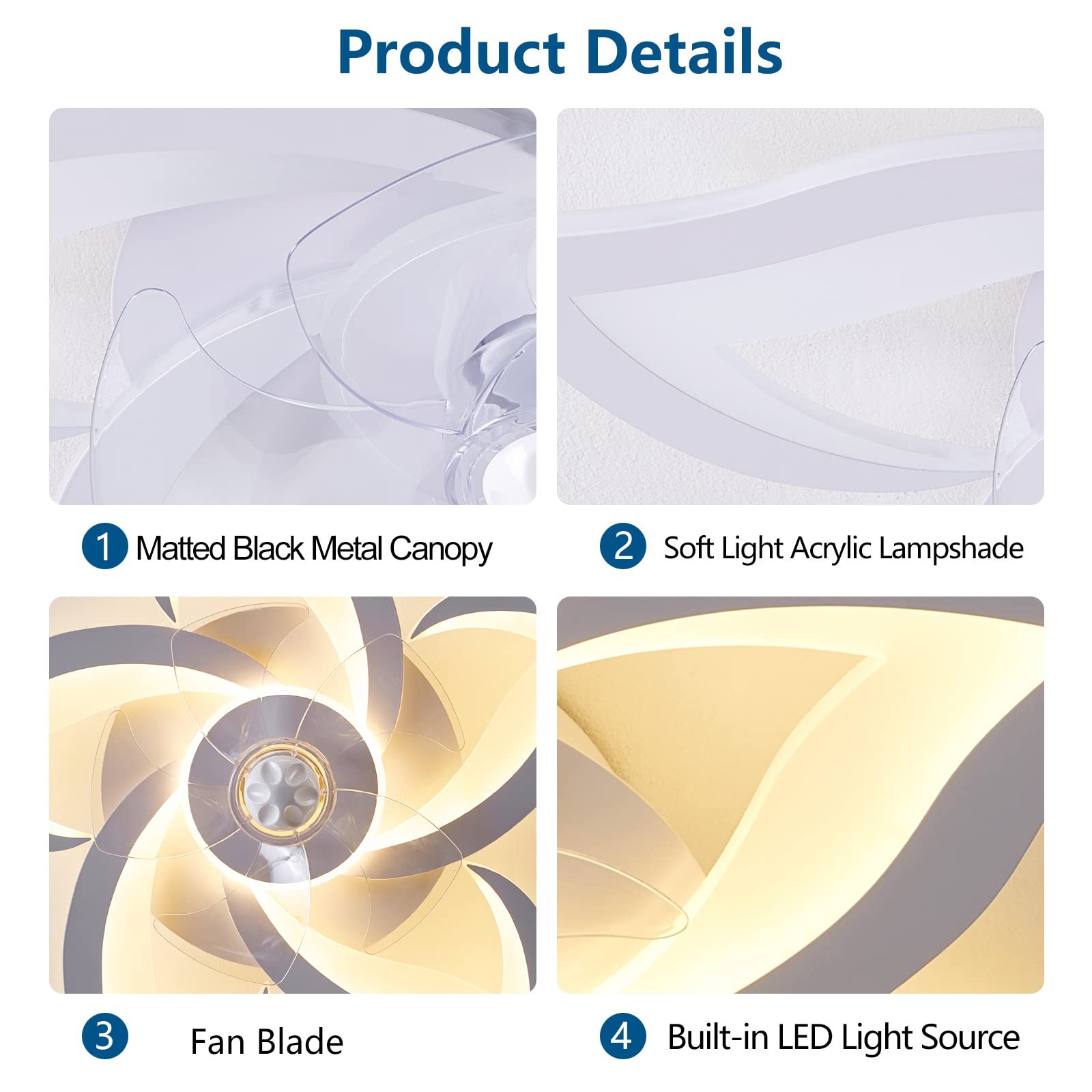 Flush Mount Ceiling Fan with Lights, 24" White ,Remote Control, 6 Speeds 3 Li...