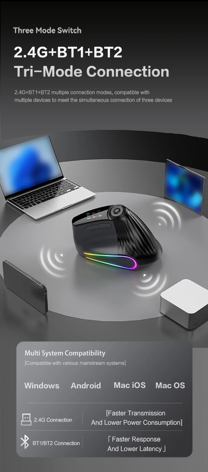 Backlit Wireless Ergonomic Mouse Bluetooth 2.4G Rechargeable w/ Smart Scroll