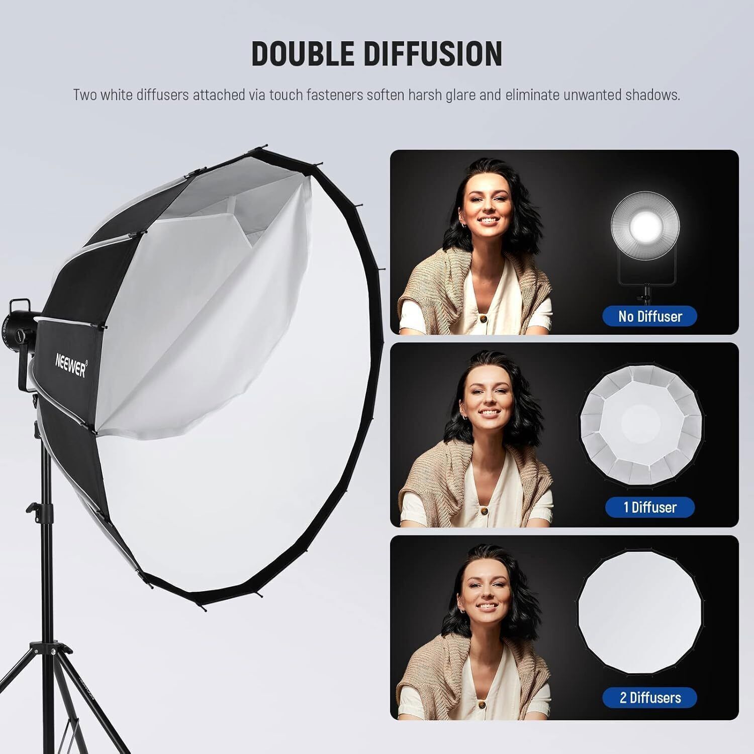 US Triopo 47.2inch/120cm Parabolic Softbox Quick Set up with Diffusers/Honeycomb