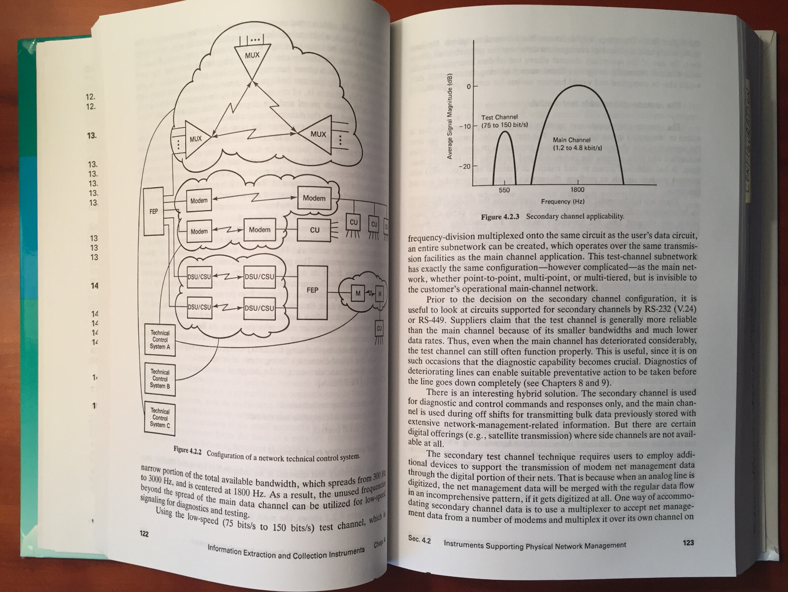 Book = Communication Networks Management Second 2nd Edition = Kornel Terplan