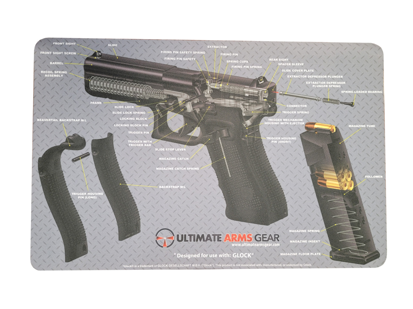 Ultimate Arms Gear Color Firearm Work/Cleaning Mat Compatible with Glock Pistols