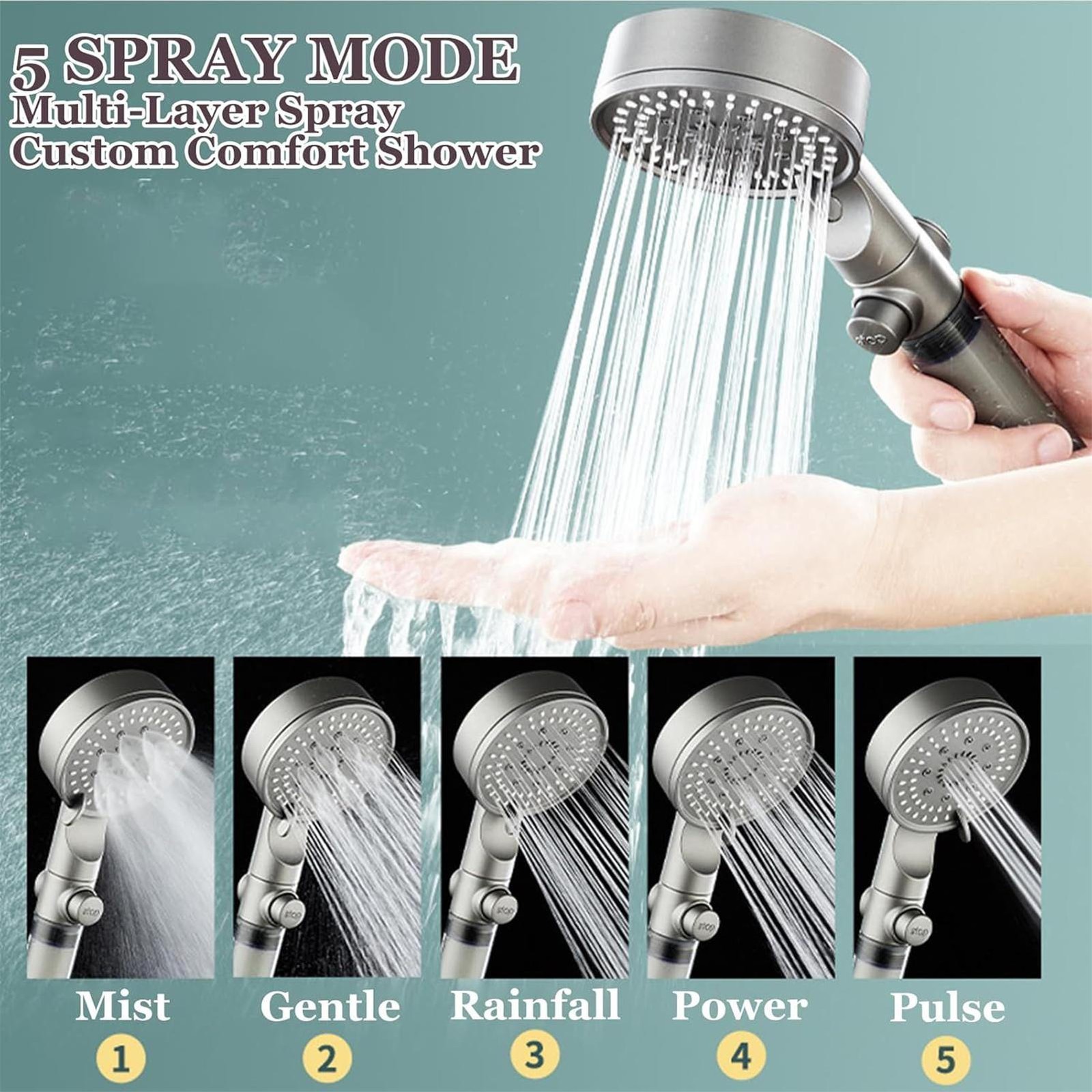 HydroBoost High Pressure 5-Mode Filtered Shower Head, HydroBoost Shower Head