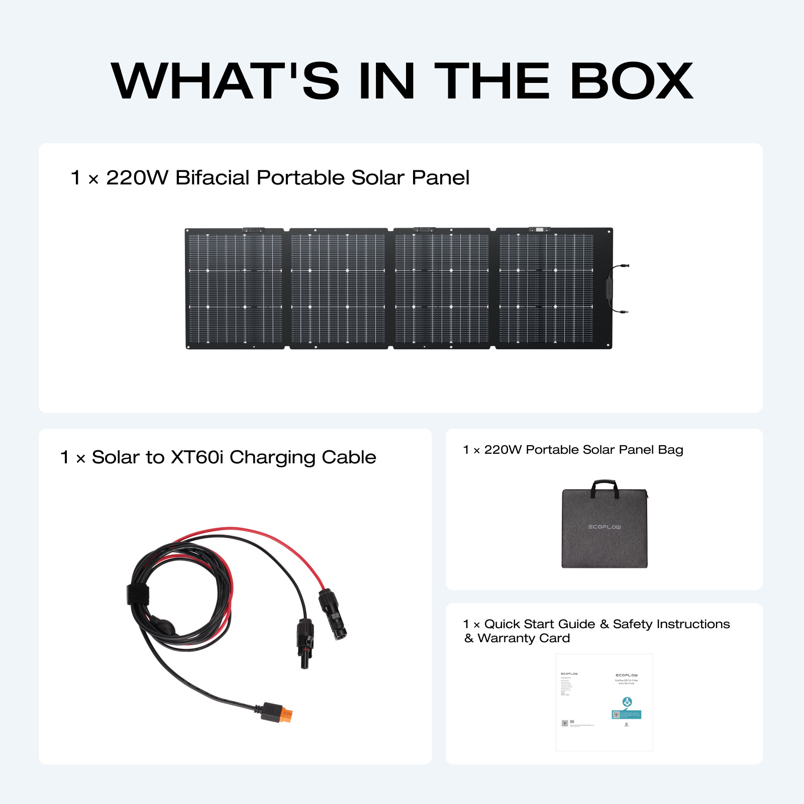 EcoFlow NextGen 220W Bifacial IP68 Portable Solar Panel Certified Refurbished