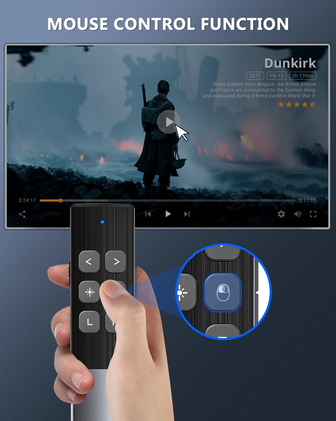 Wireless Presentation Clicker Air Mouse Gyro Volume Rechargeable Presenter
