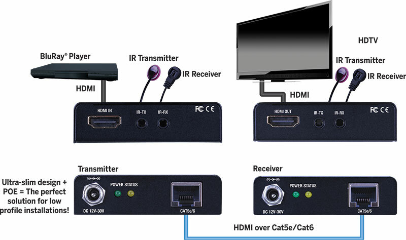 Vanco EV4K2006 Evolution 4K HDMI Extender