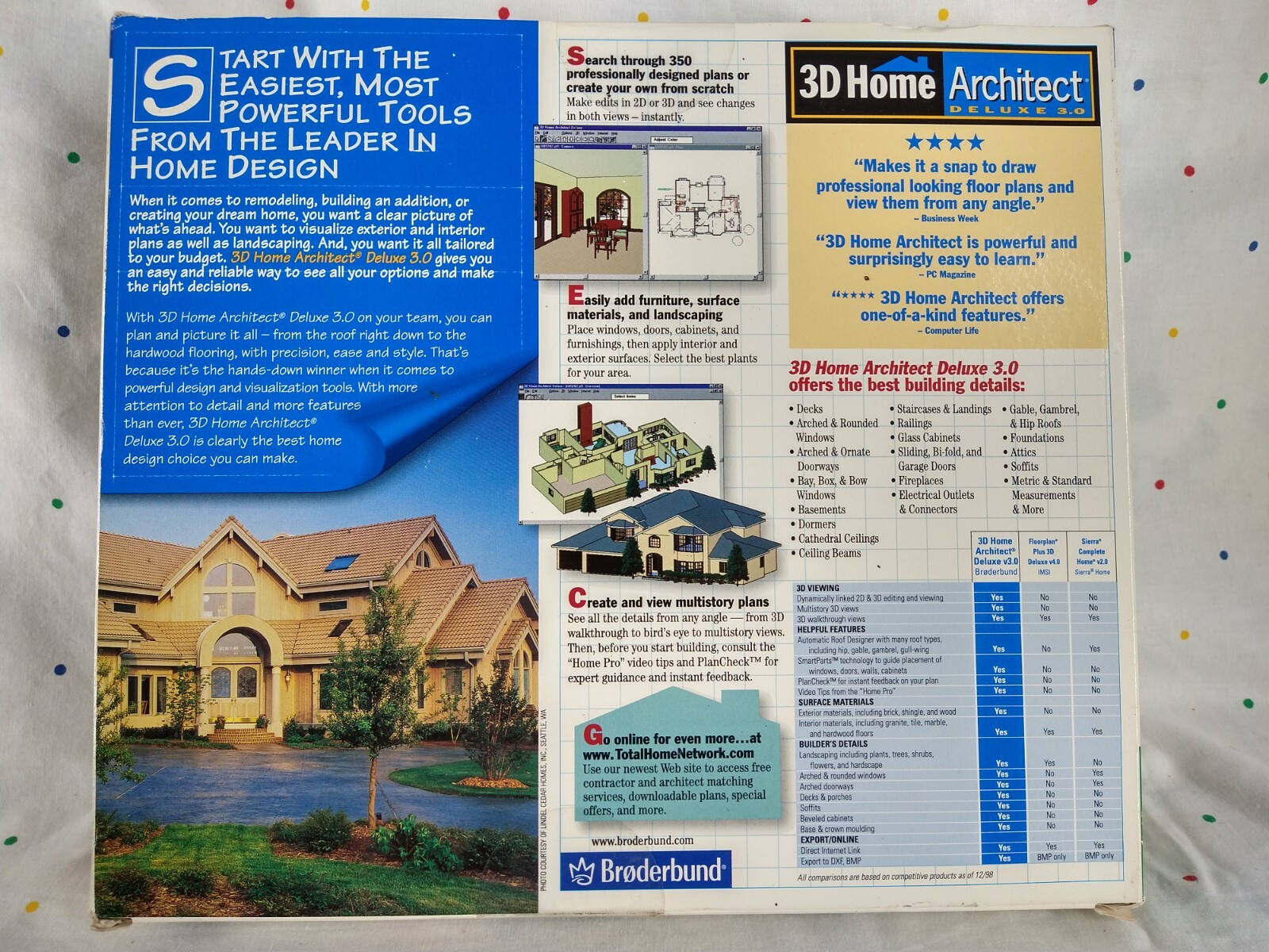 Lot (4) Boxed Vintage PC Software Home Garden Design & Publishing