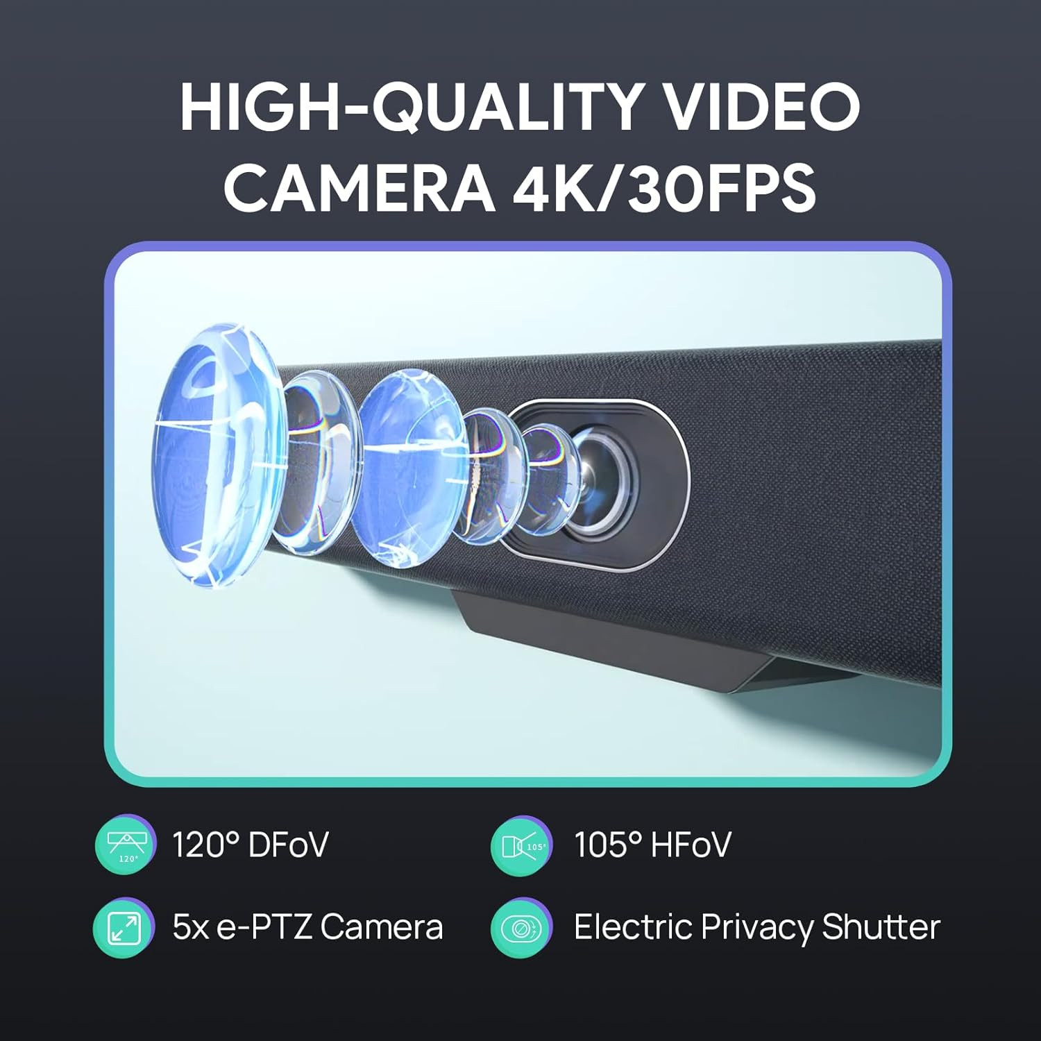 4K USB Video Conference Camera - 120° Wide Angle, Microphone, Speaker, Auto Fram