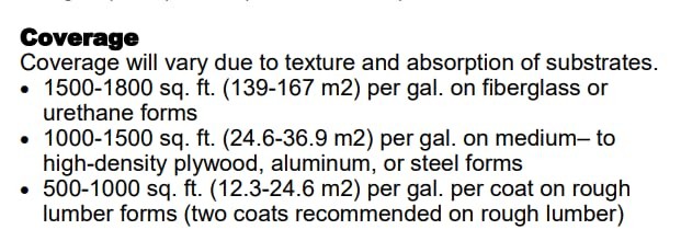 Concrete Form Release - Agent for Forms, Tubes, Stamps, Sculpture Molds, Cast...