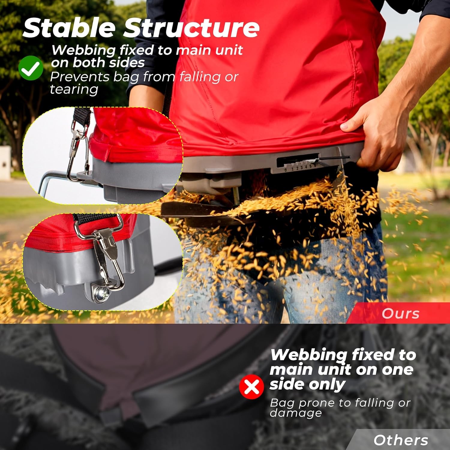 Handheld Seed Spreader with 25lb Bag Frame Support Flow Control Enclosed Gear