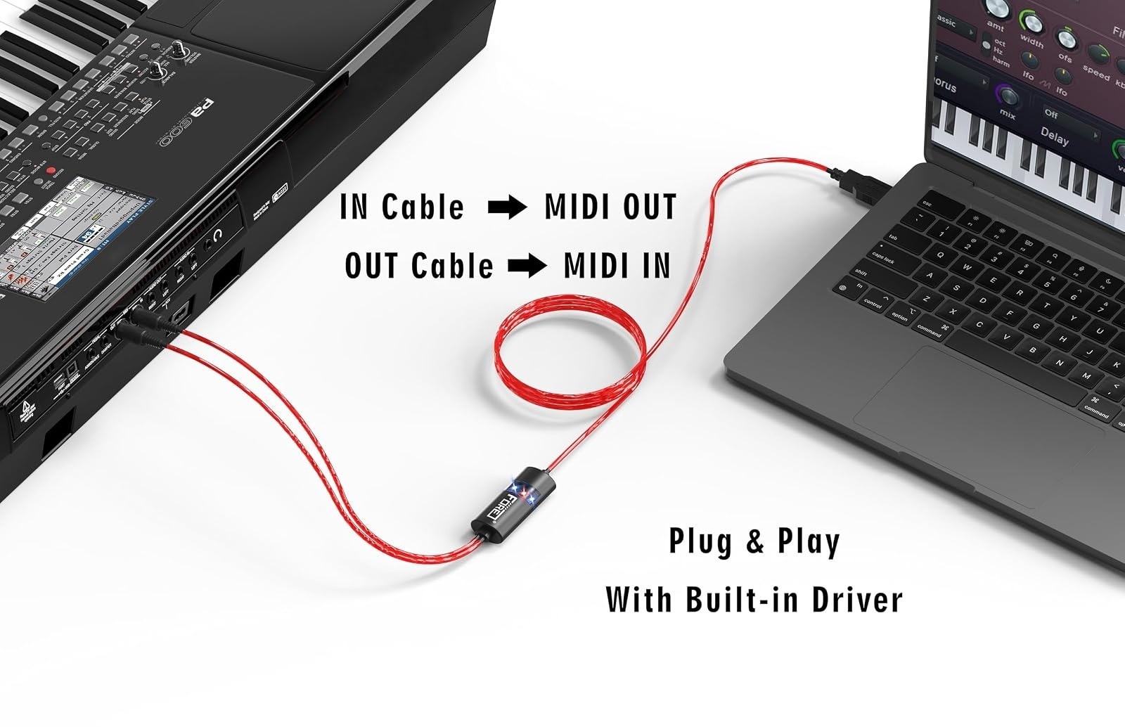 FORE MIDI to USB Interface for Keyboard & Synthesizer - 6.5ft Cable