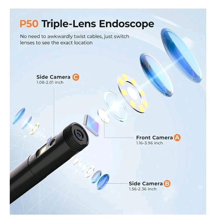Triple-Lens] Endoscope Camera