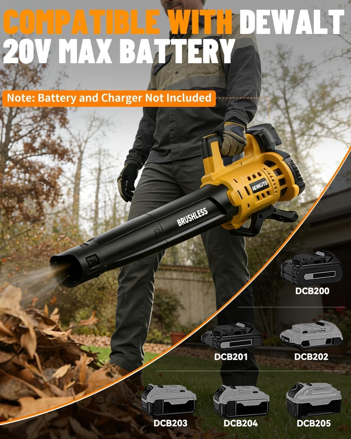 Cordless Leaf Blower for DEWALT 20V MAX Battery, 480 CFM / 130 MPH Brushless Dus