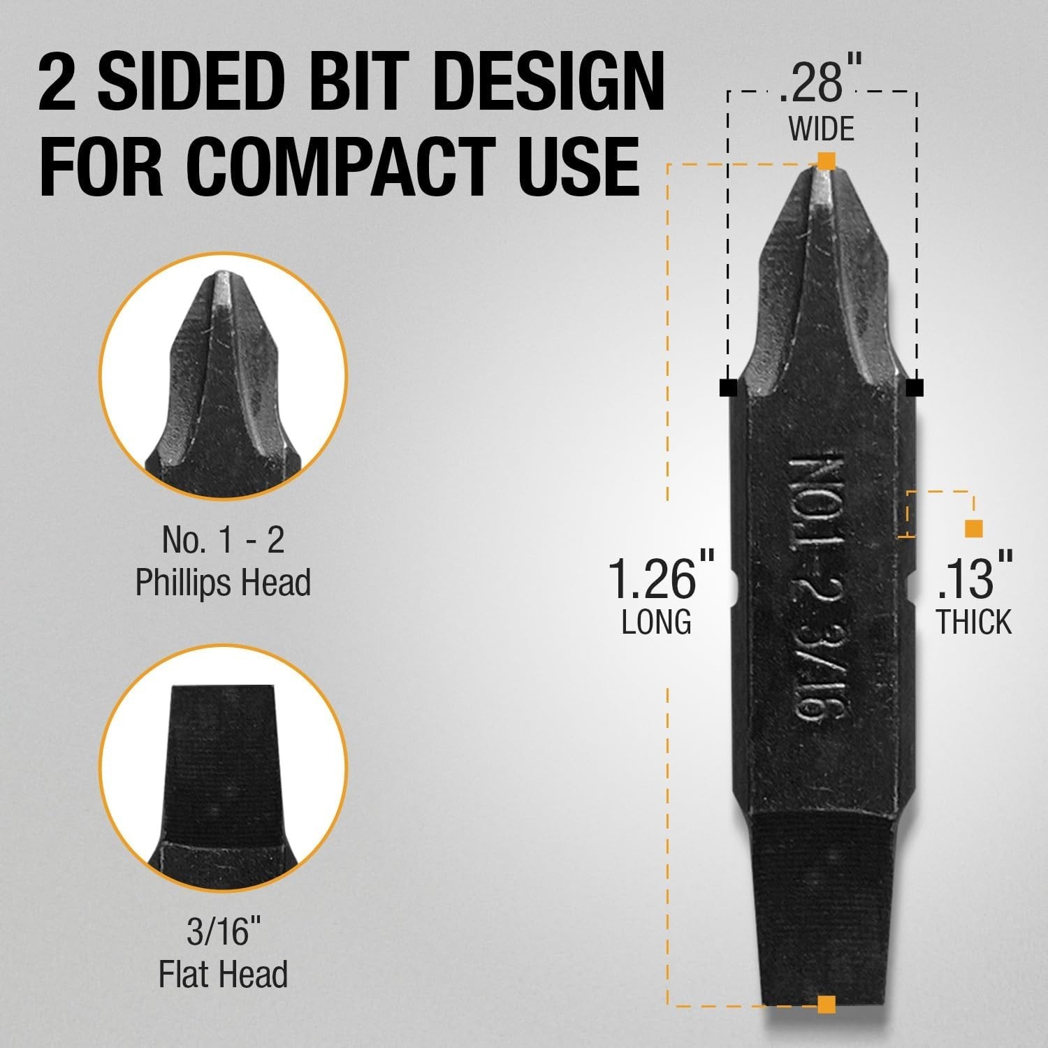 3 Pack Replacement TwoSided Screwdriver Bit For Leatherman MultiTool #1#2 Ph...
