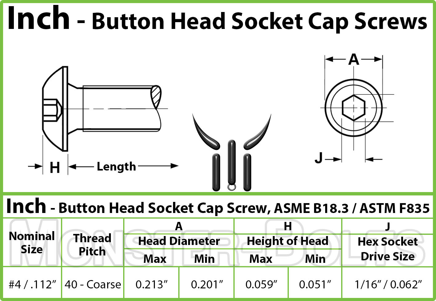 #4-40 Stainless Steel Button Head Socket Cap Screws, SAE Coarse Thread 18-8 A2