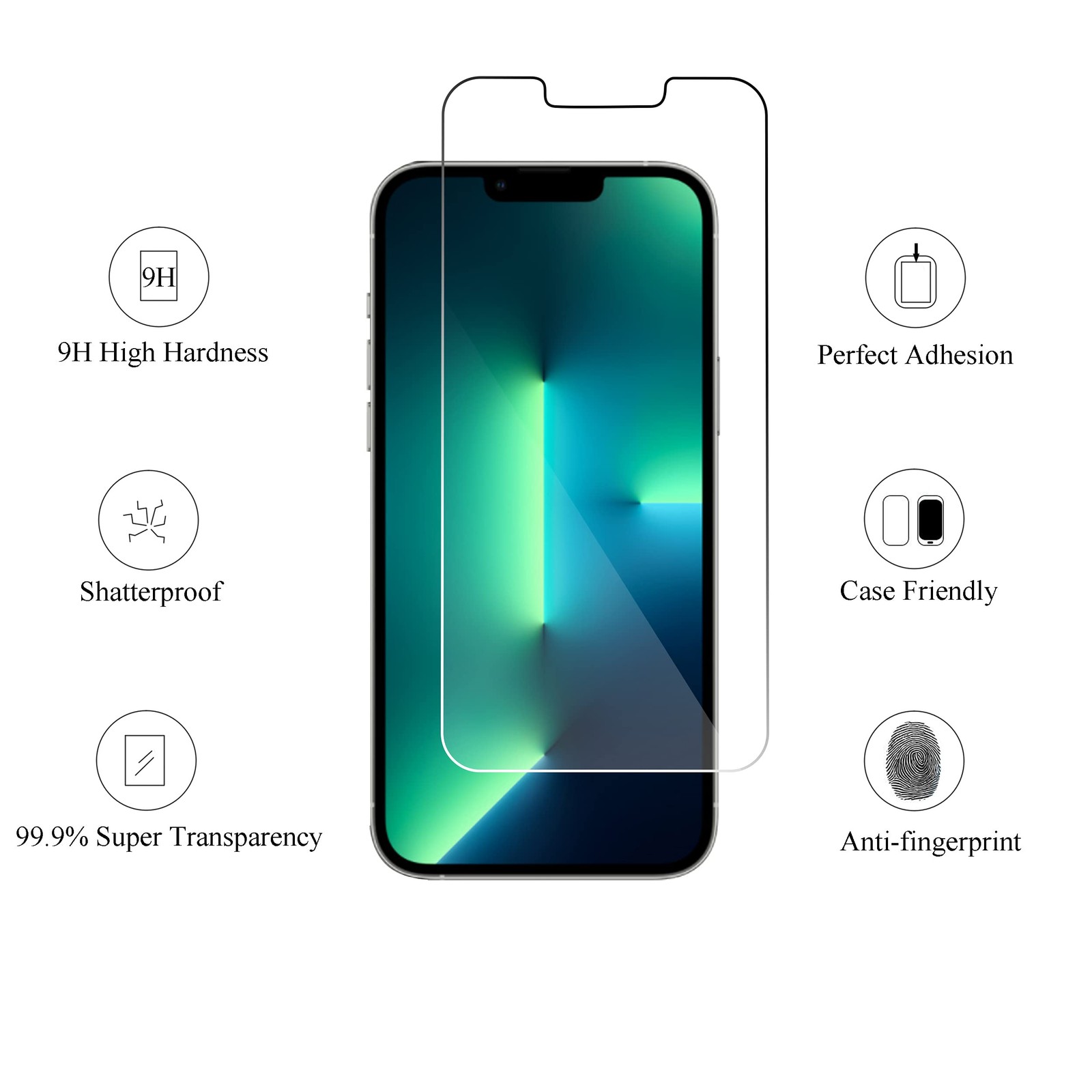 Ailun 2Pack Screen Protector for iPhone 13 Pro [6.1 inch] Display 2021 + 2 Pack
