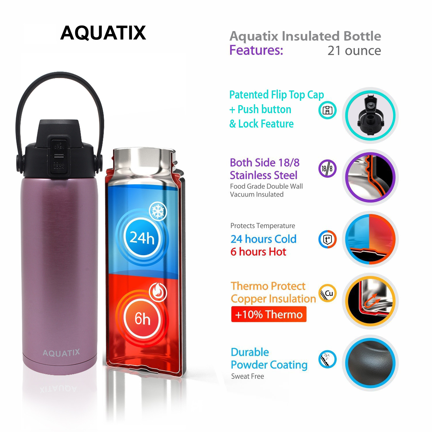 New Aquatix Rose Gold Insulated FlipTop Sport Bottle 21 oz Pure Stainless Steel