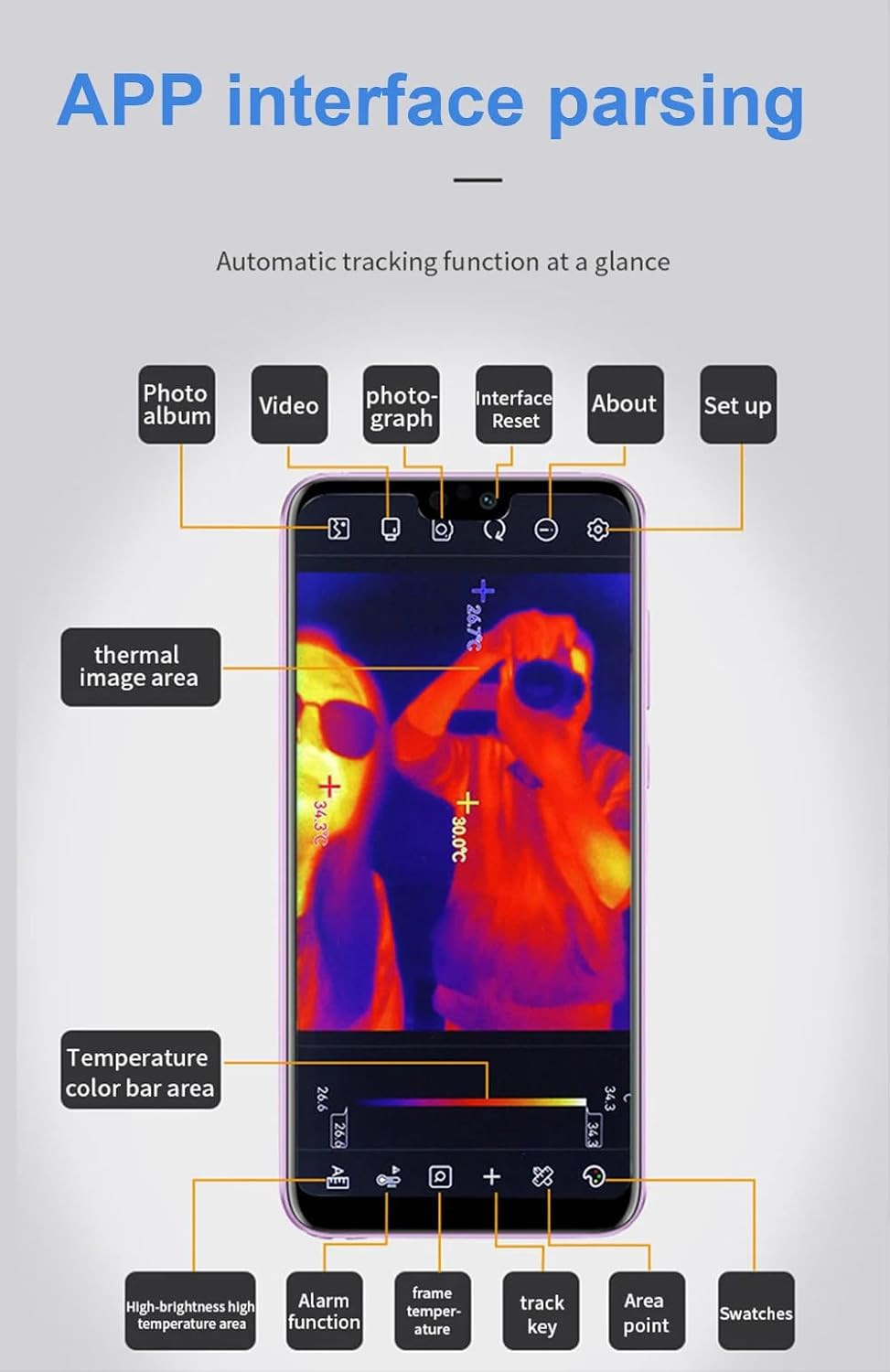 TOOLTOP T7 Mini Thermal Camera for Android USB-C, 256x192 Resolution