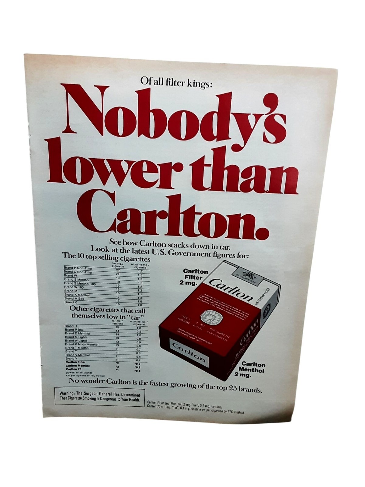 1976 Carlton Cigarettes Vintage Print Ad Nobody’s Lower Than Carlton