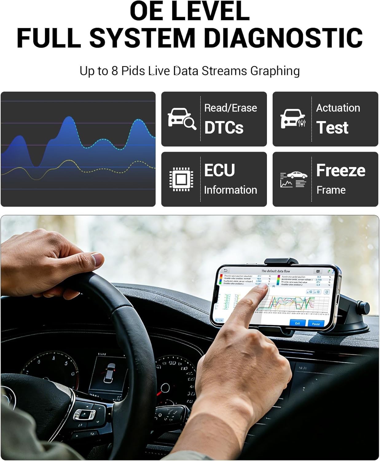 🏆XTOOL Anyscan+ A30M KIT OBD2 Scanner Wireless Code Reader Bidirectional Tool