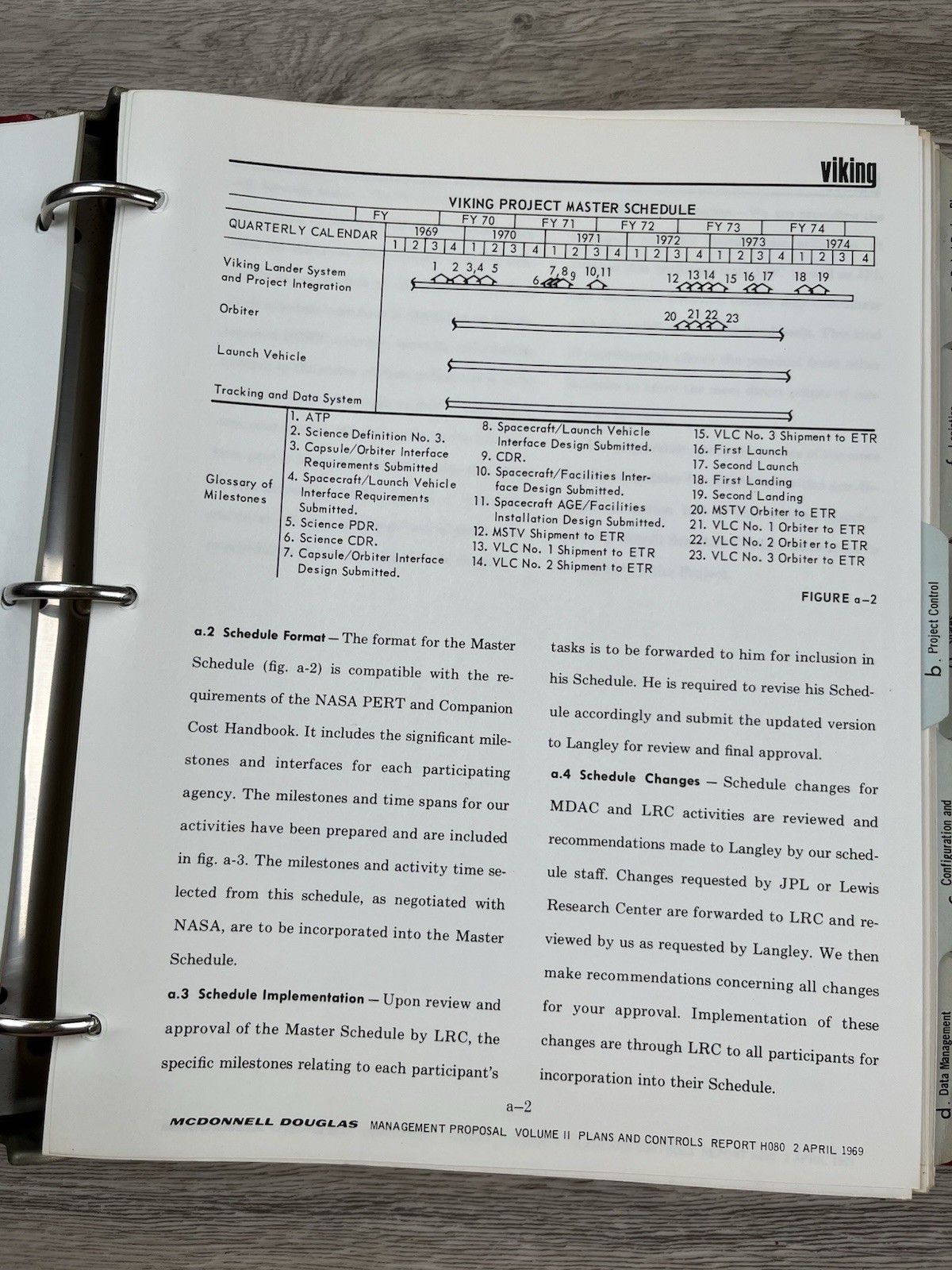 RARE Viking Space Program Proposal McDonnell Douglas Plans & Control Vol 1 & 2