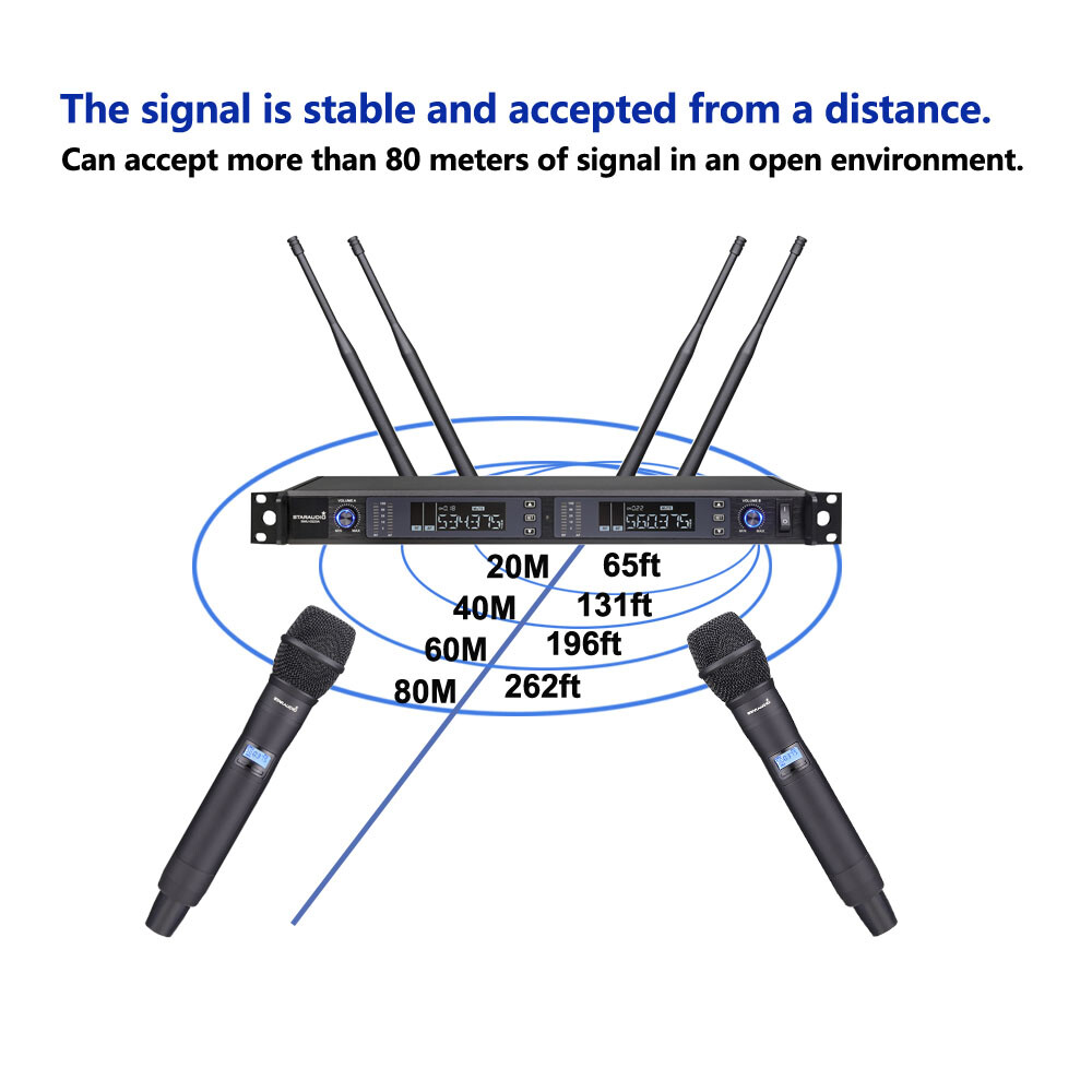 2CH Wireless Handheld Mic Dynamic UHF Microphone Receiver System Church KTV Mic