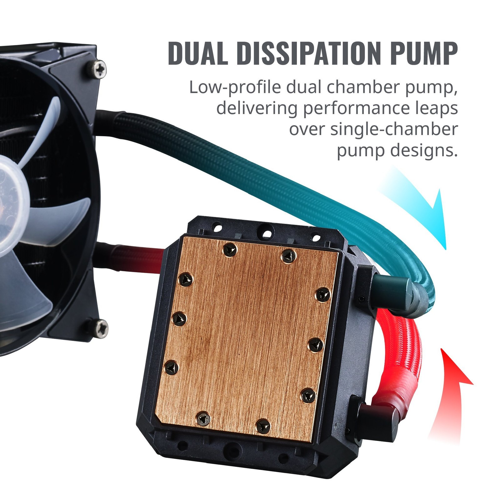 Cooler Master Masterliquid Lc240E Rgb Close-Loop Aio Cpu Liquid Cooler 240Mm