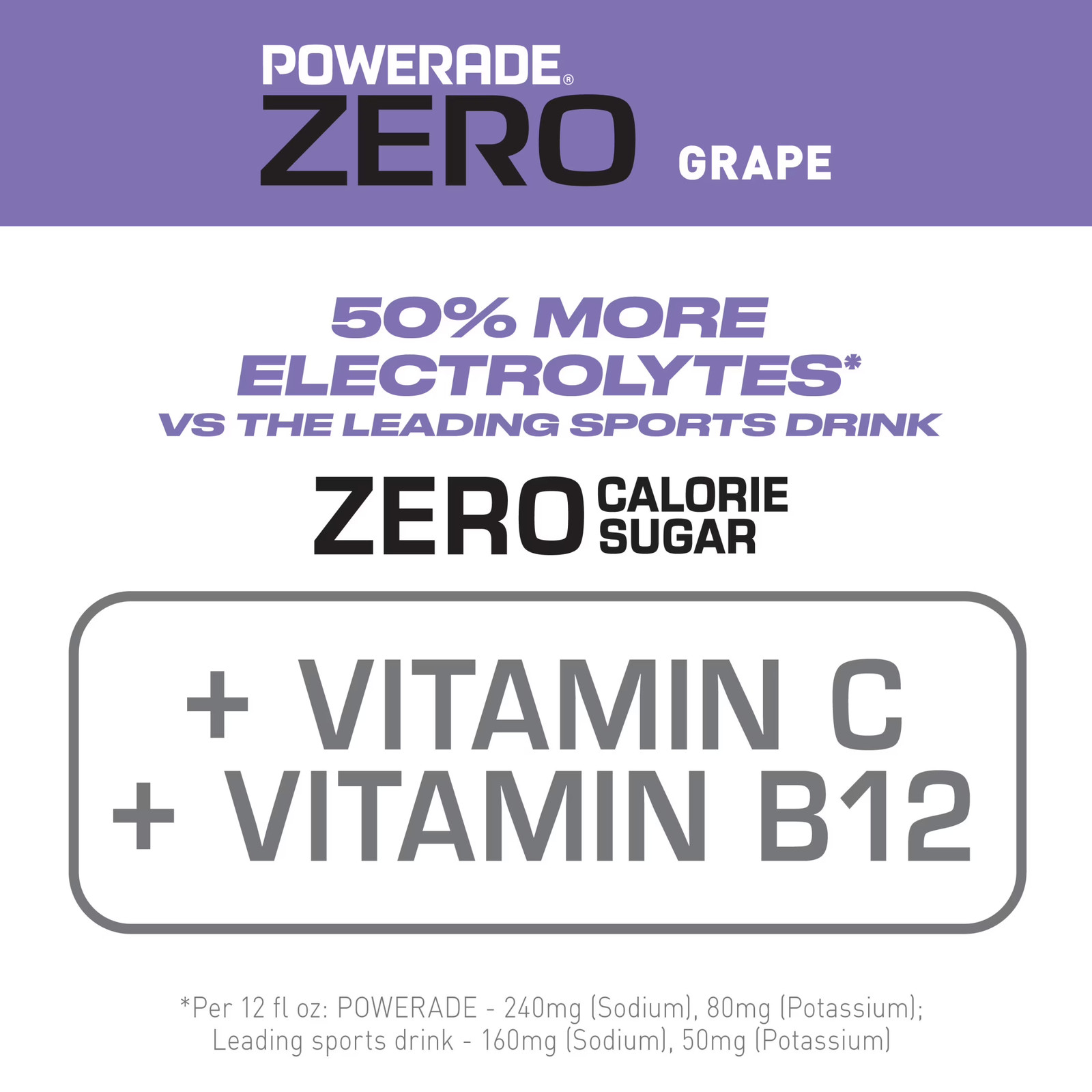 POWERADE Zero Grape Electrolyte Drink 20 oz 8 Pack