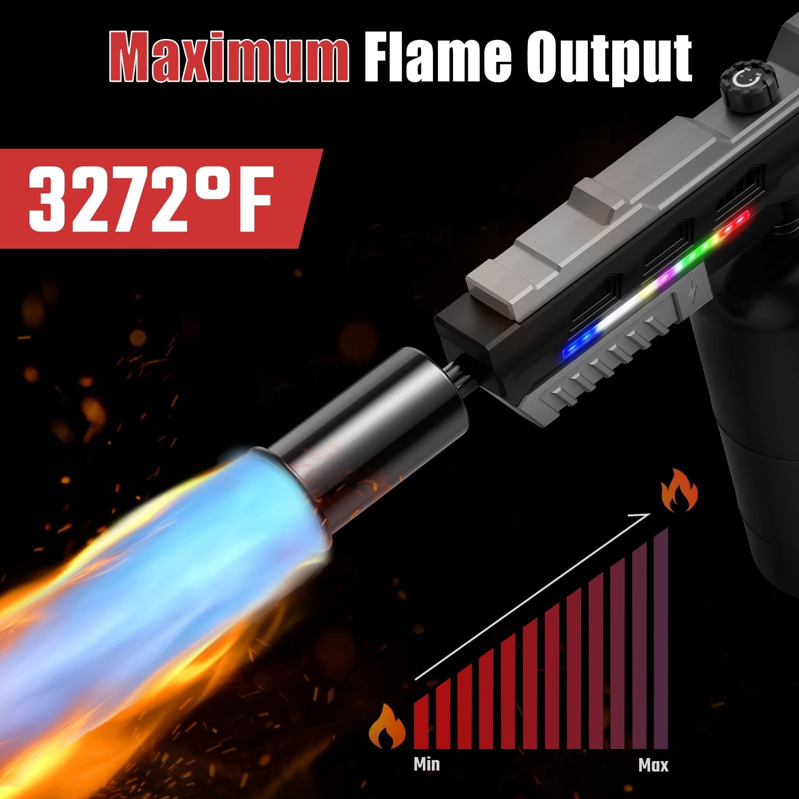 Powerful Propane Torch Gun, Adjustable Flame Thrower Gun with Front-Mounted L...