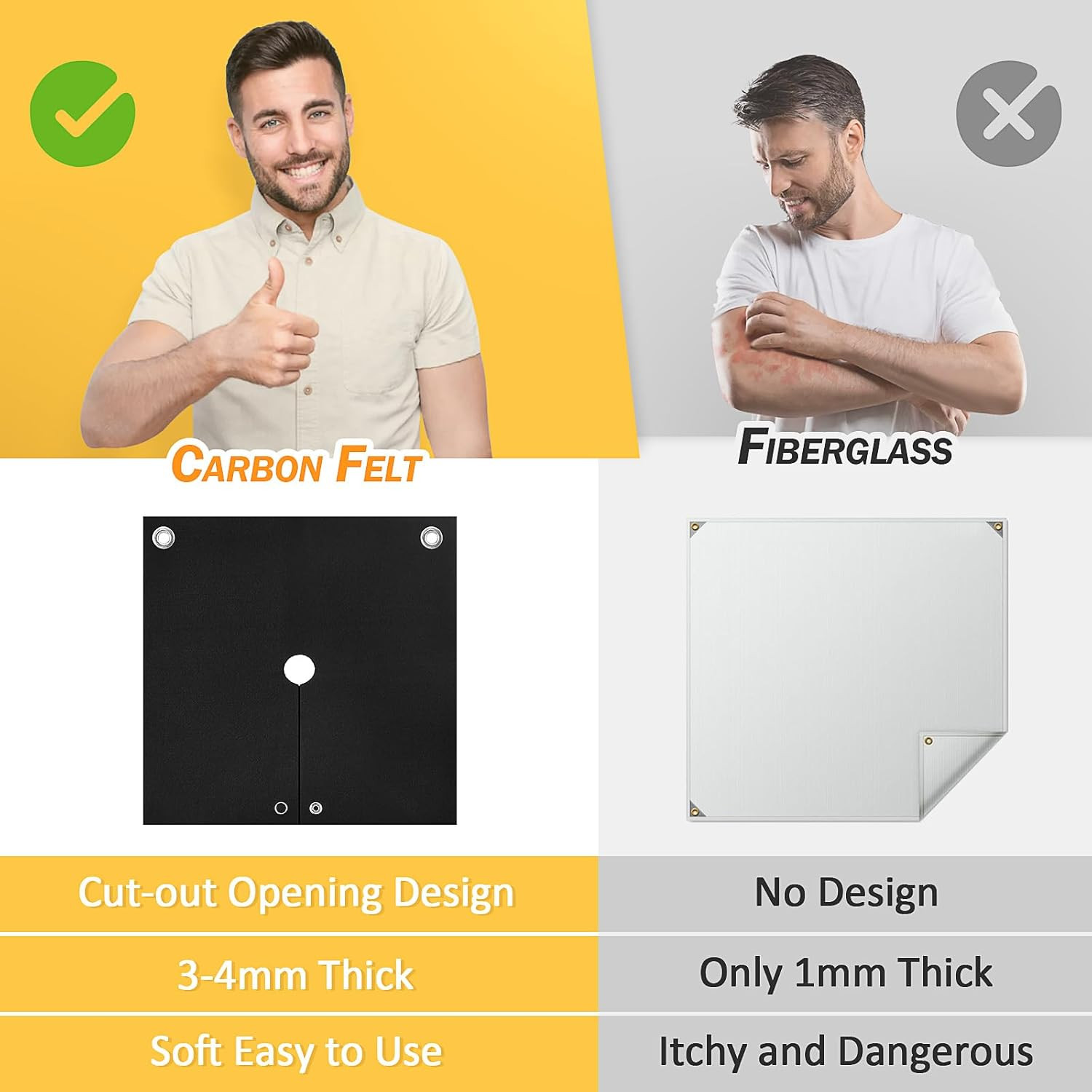 Welding Blanket Fireproof, Opening Shape Welding Mat, Heat Resistant Solder Blan