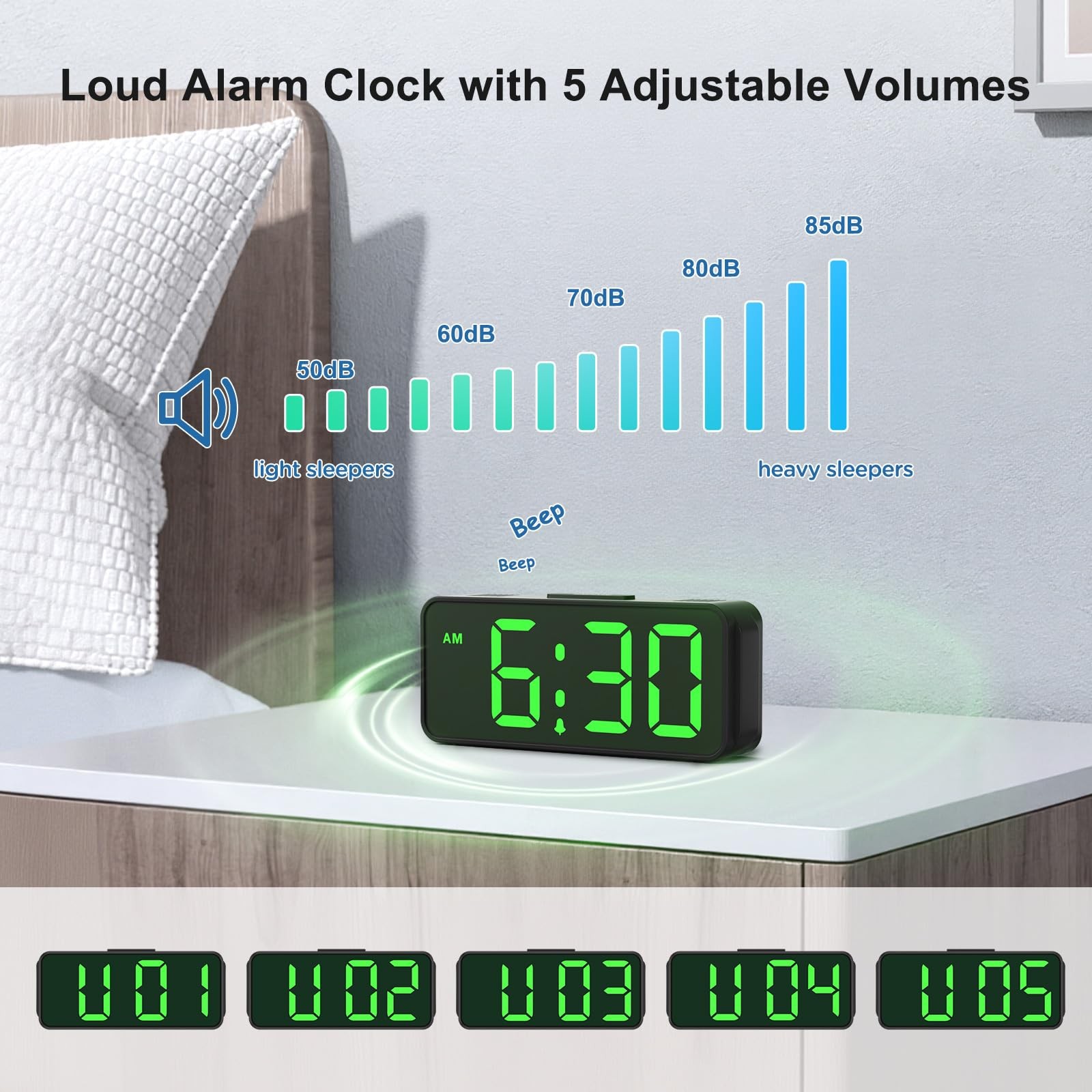 Peakeep Small Battery Powered Digital Alarm Clocks for Small, Green Digits