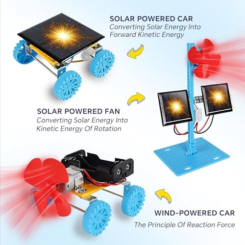 4 in 1 Solar Power & Electric Motor STEM Kits,Science Experiment Projects for