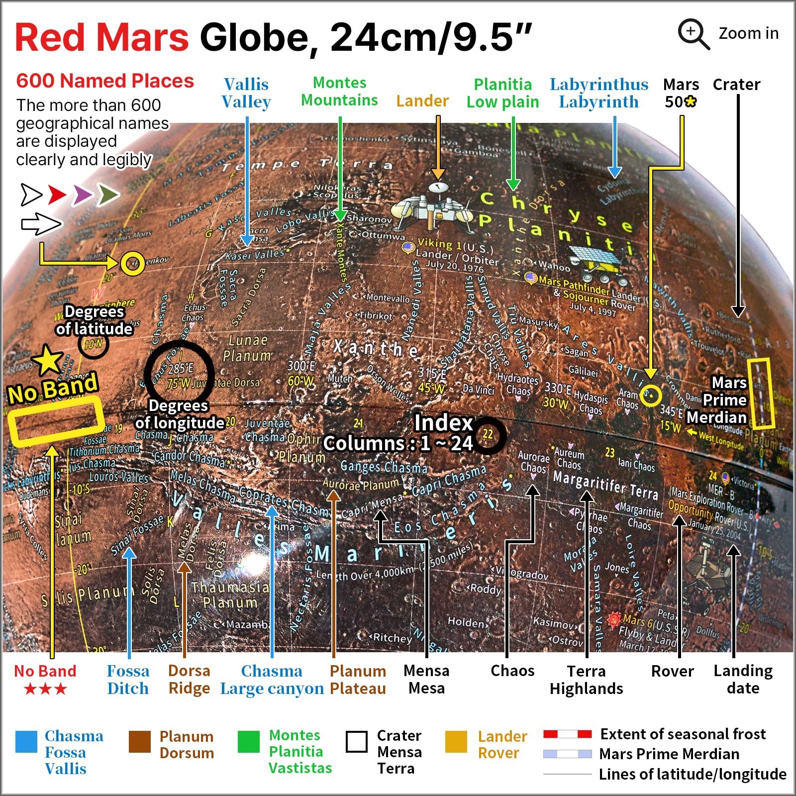 Mapsoft Explorer Illuminated Red Mars Globe, 24cm/9.5", RI-24, Mars Map, Mars...
