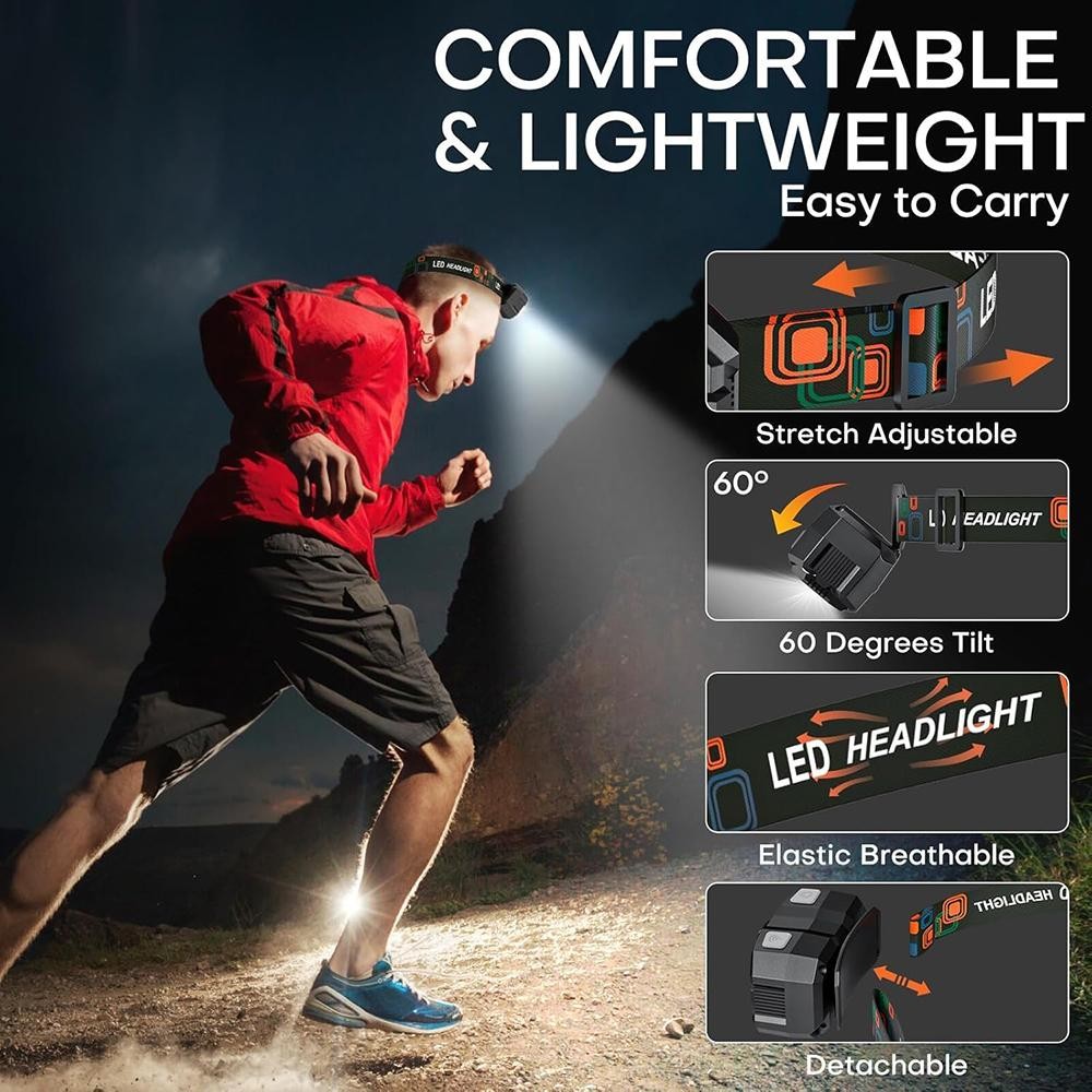 2x Rechargeable Headlamp Super Bright LED Head Light Forehead Flashlight Outdoor