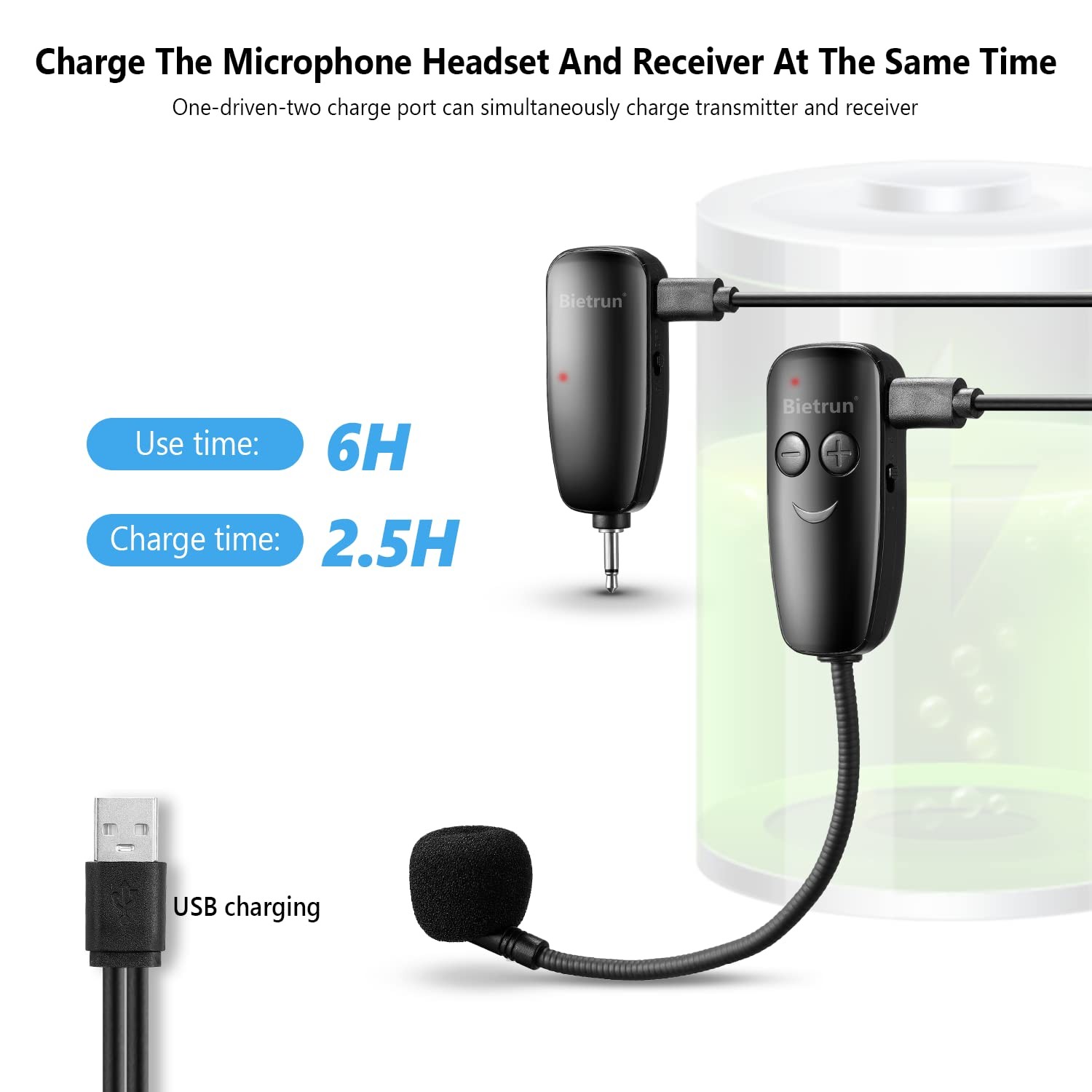 Bietrun Wireless Microphone Headset, UHF Headset Mic Small, Black A