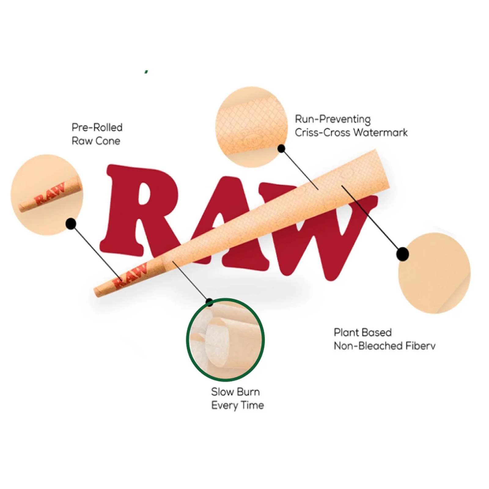 Raw Extra Phatty Rolling Machine 125 mm Box - 6ct Display | Official RAW Rolling
