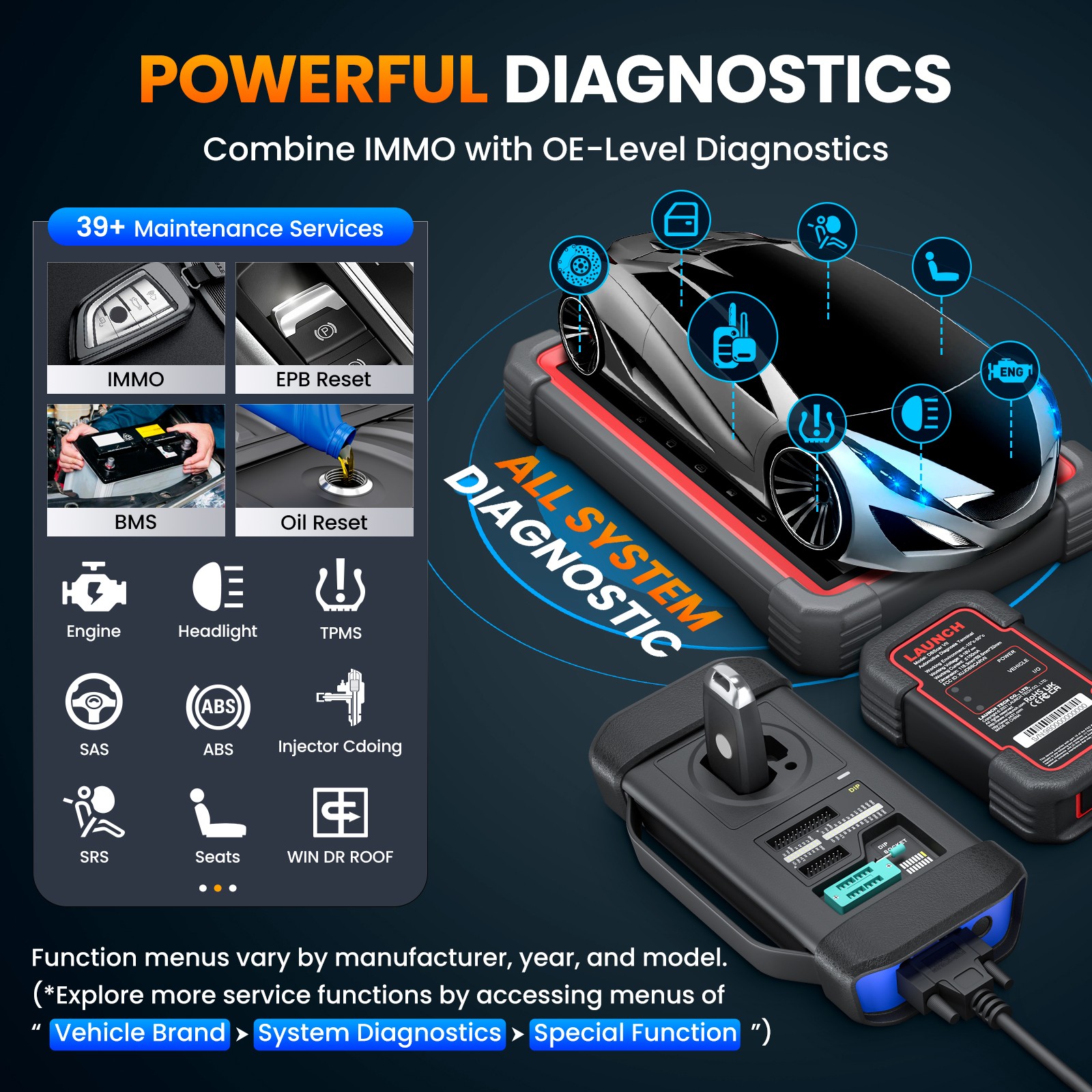 LAUNCH X431 IMMO ELITE PLUS Car Diagnostic Scanner Tool Key Programming Clone