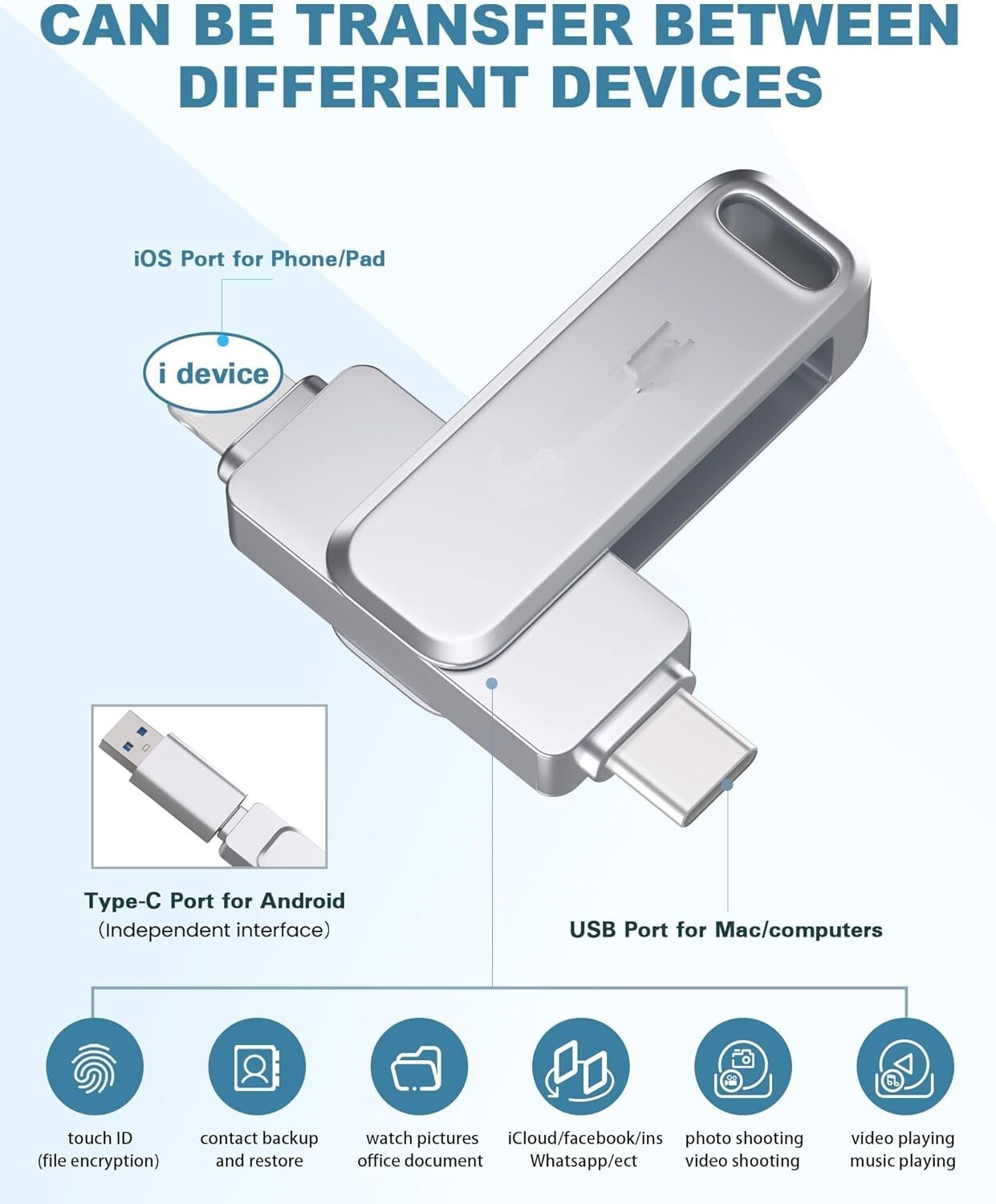 128GB USB Flash Drive