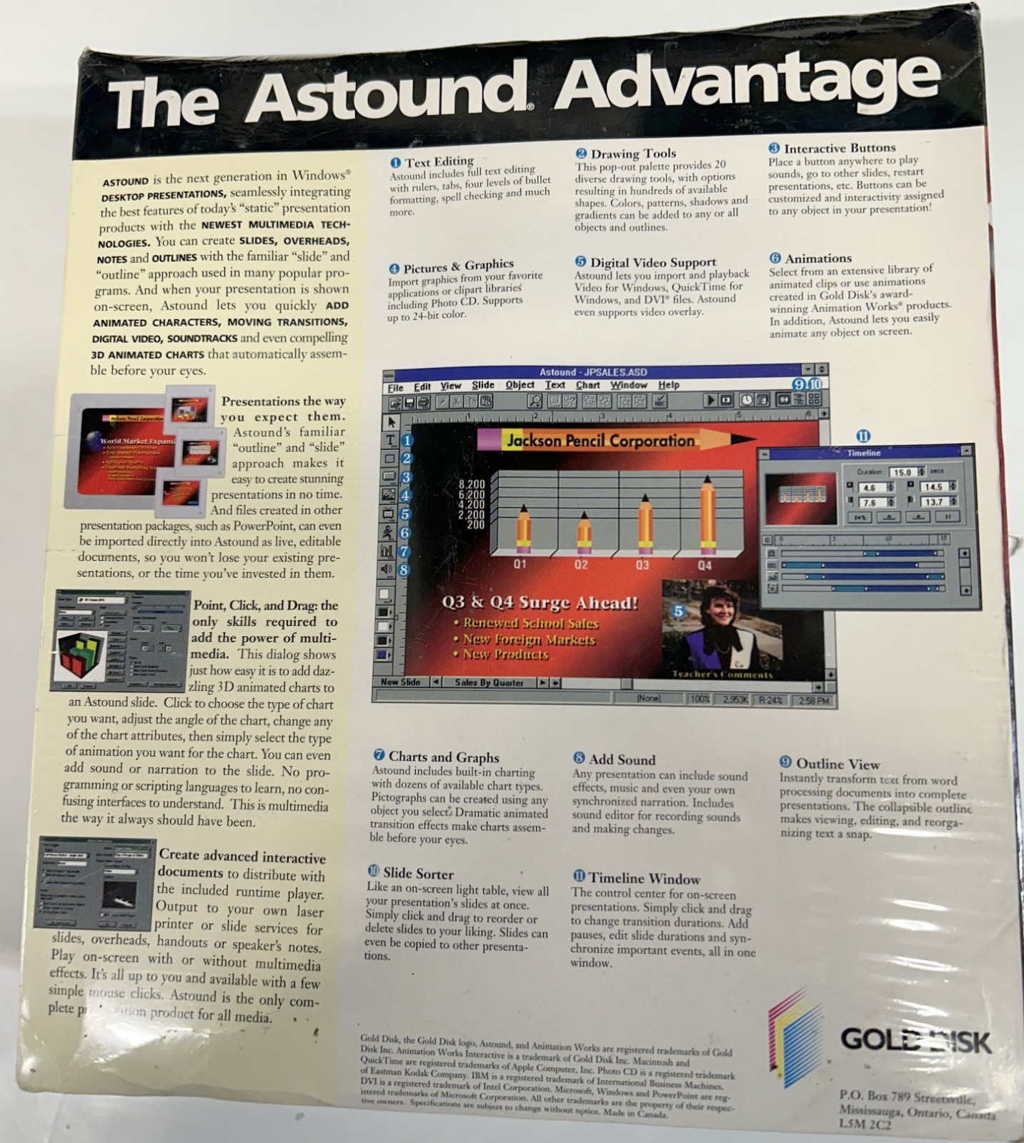 Astound Presentation Package New