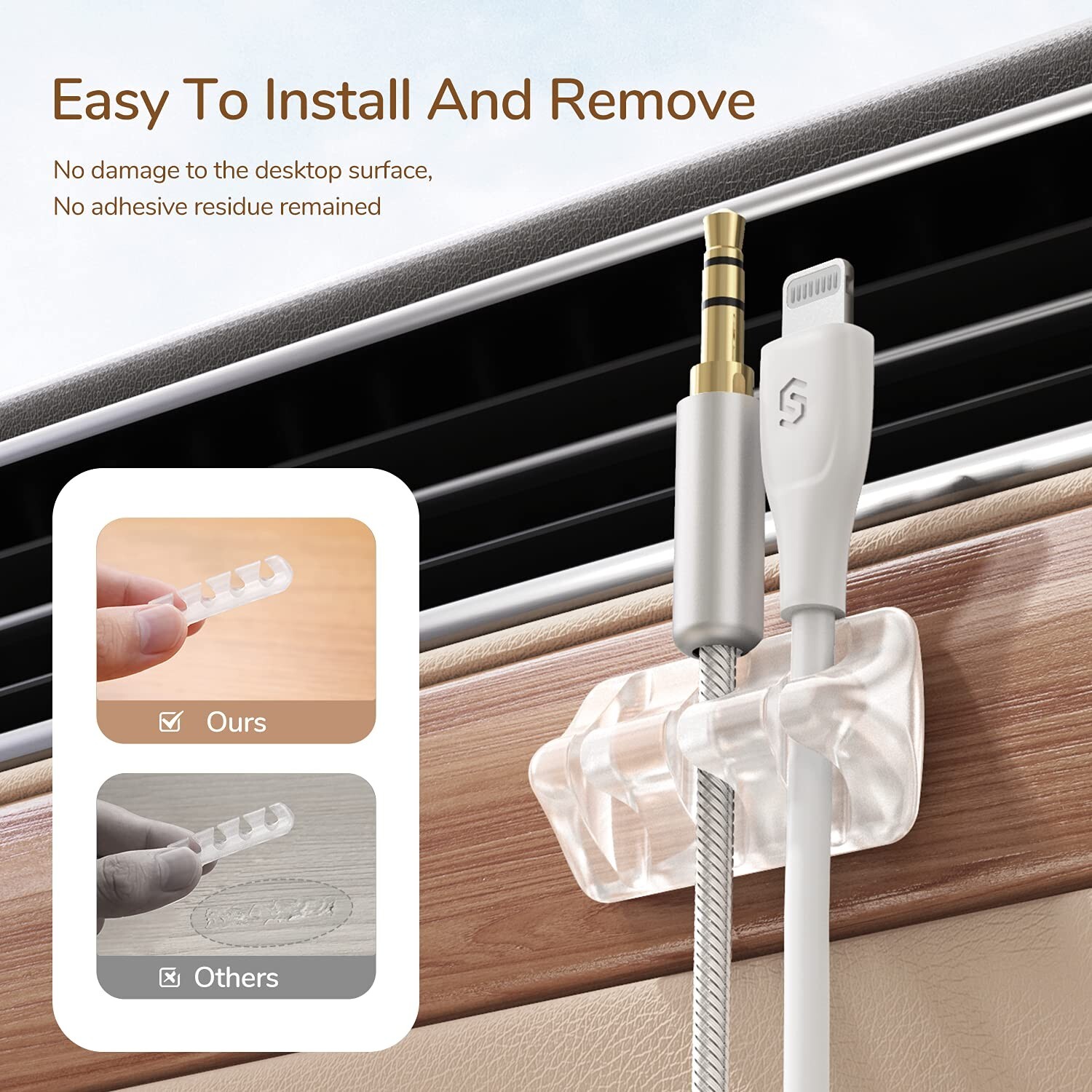 Syncwire Clear Cable Clips - Cord Holders - Self Adhesive Cable Management Or...