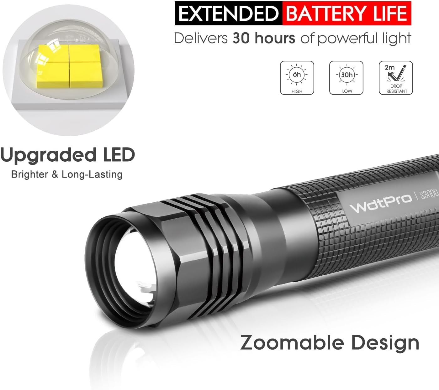 NewLight S3000 LED Flashlight High Lumens - Super Bright, Powerful, & Tactical