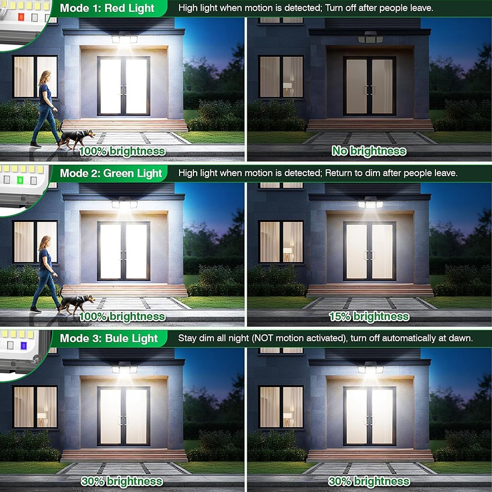 2 Pack Solar Security Light Outdoor 3 head 6500K 3000LM LED Motion Sensor IP65