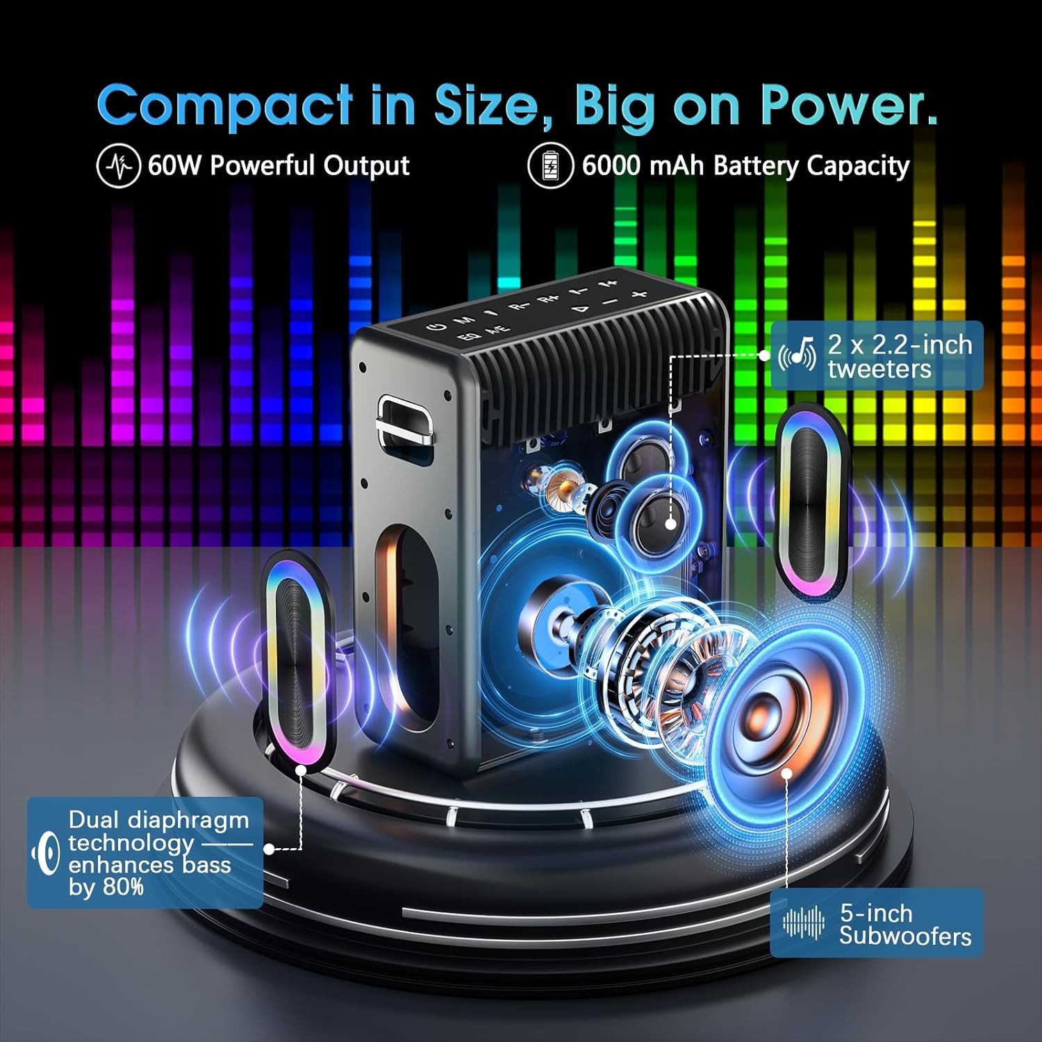 Karaoke Machine with Two Wireless Microphones, Powerful Portable Bluetooth Speak