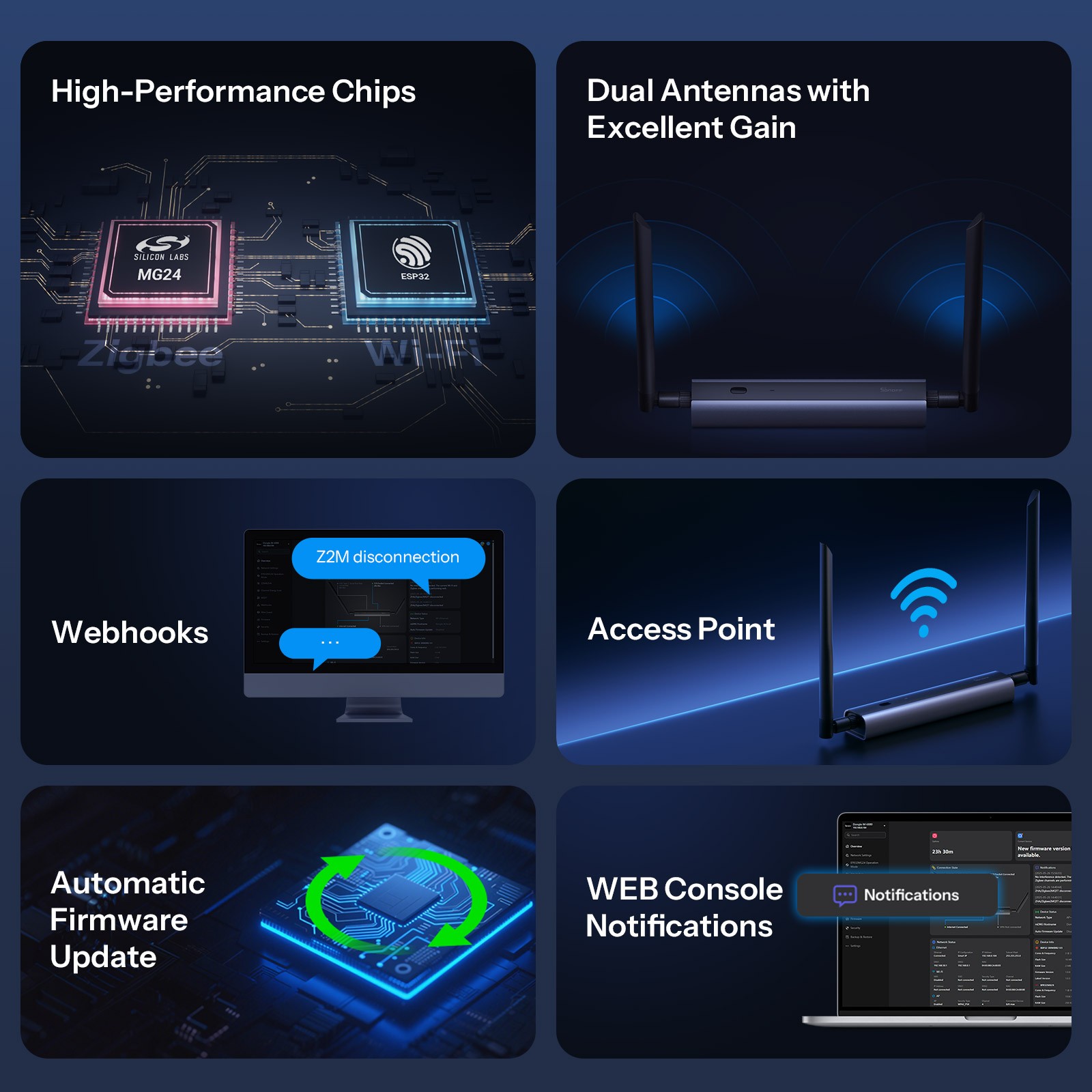 SONOFF Dongle-M Dongle Max Zigbee 3.0/Thread PoE Dongle High-Performance Chipset