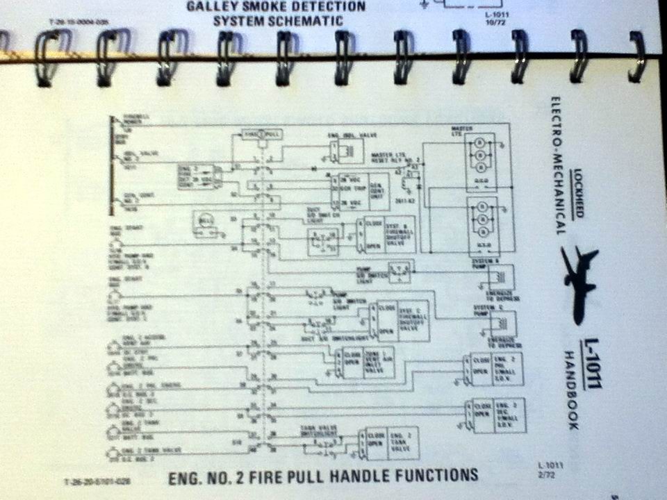 Lockheed L-1011 Electro Mechanical Training Handbook